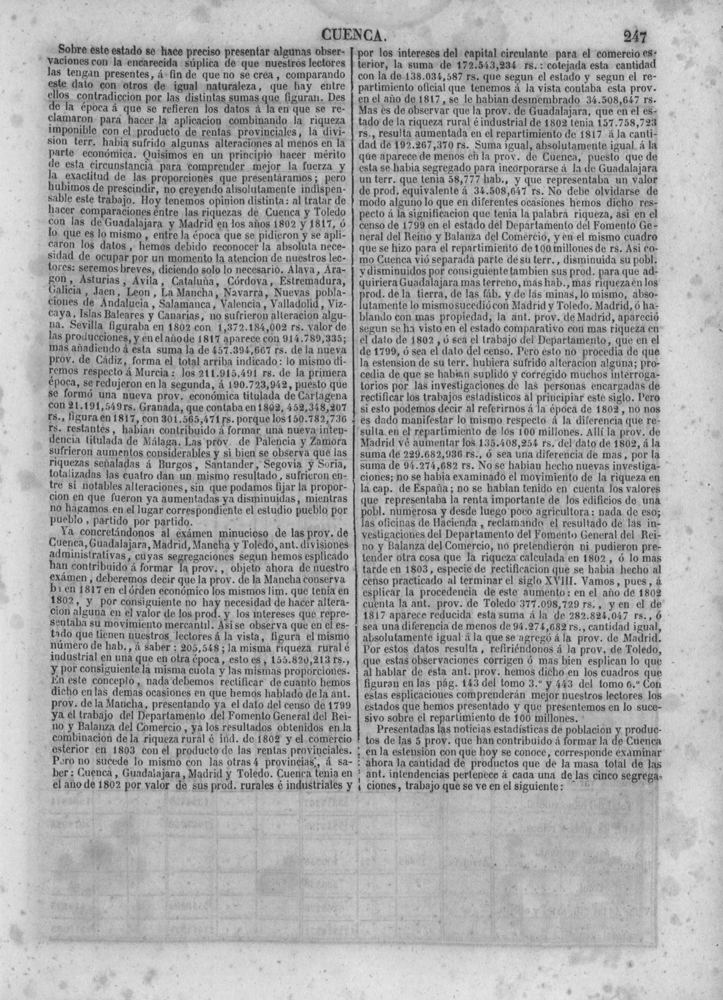 250