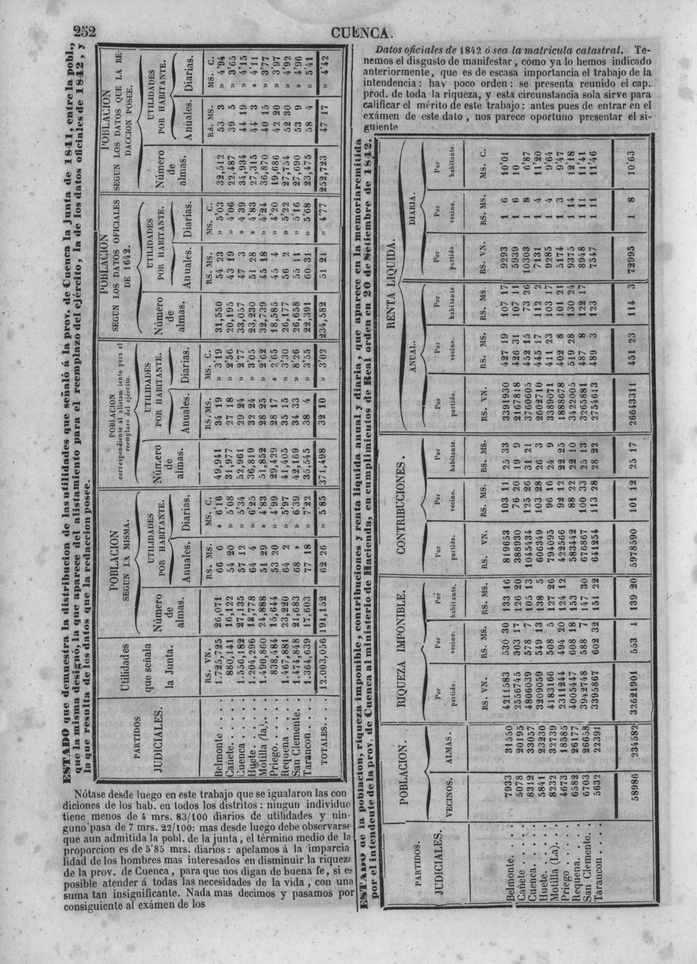 255