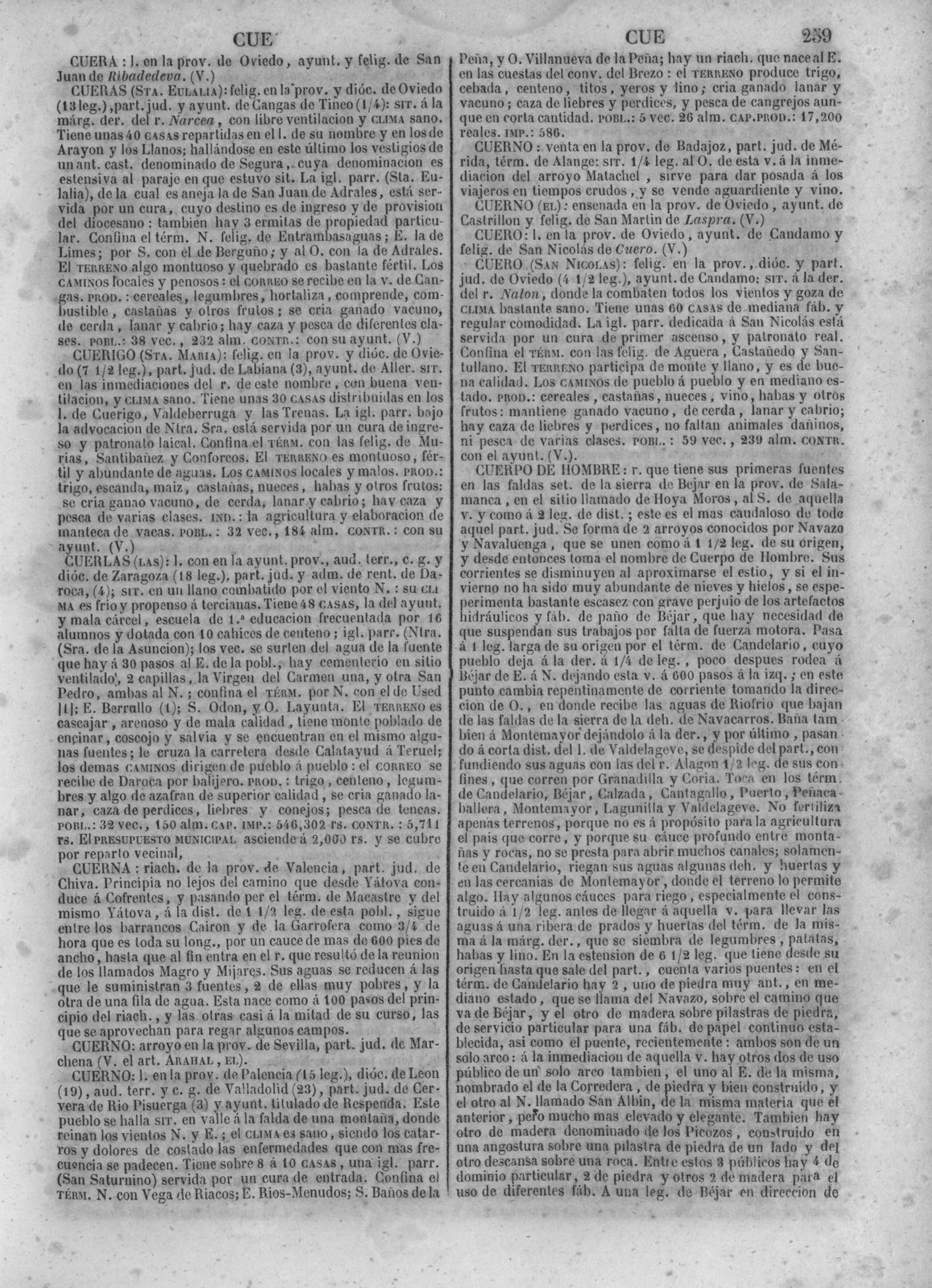 262