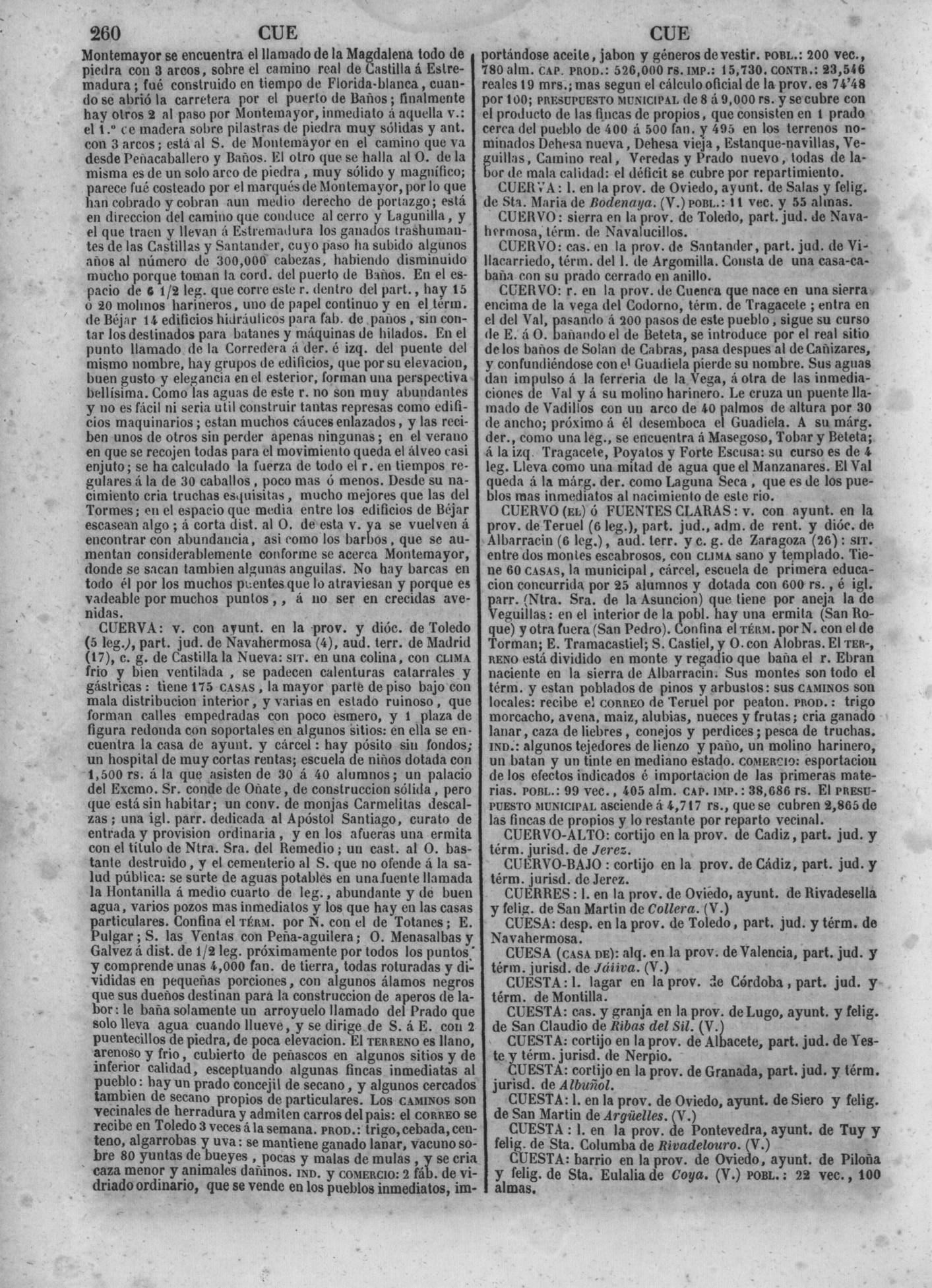 263