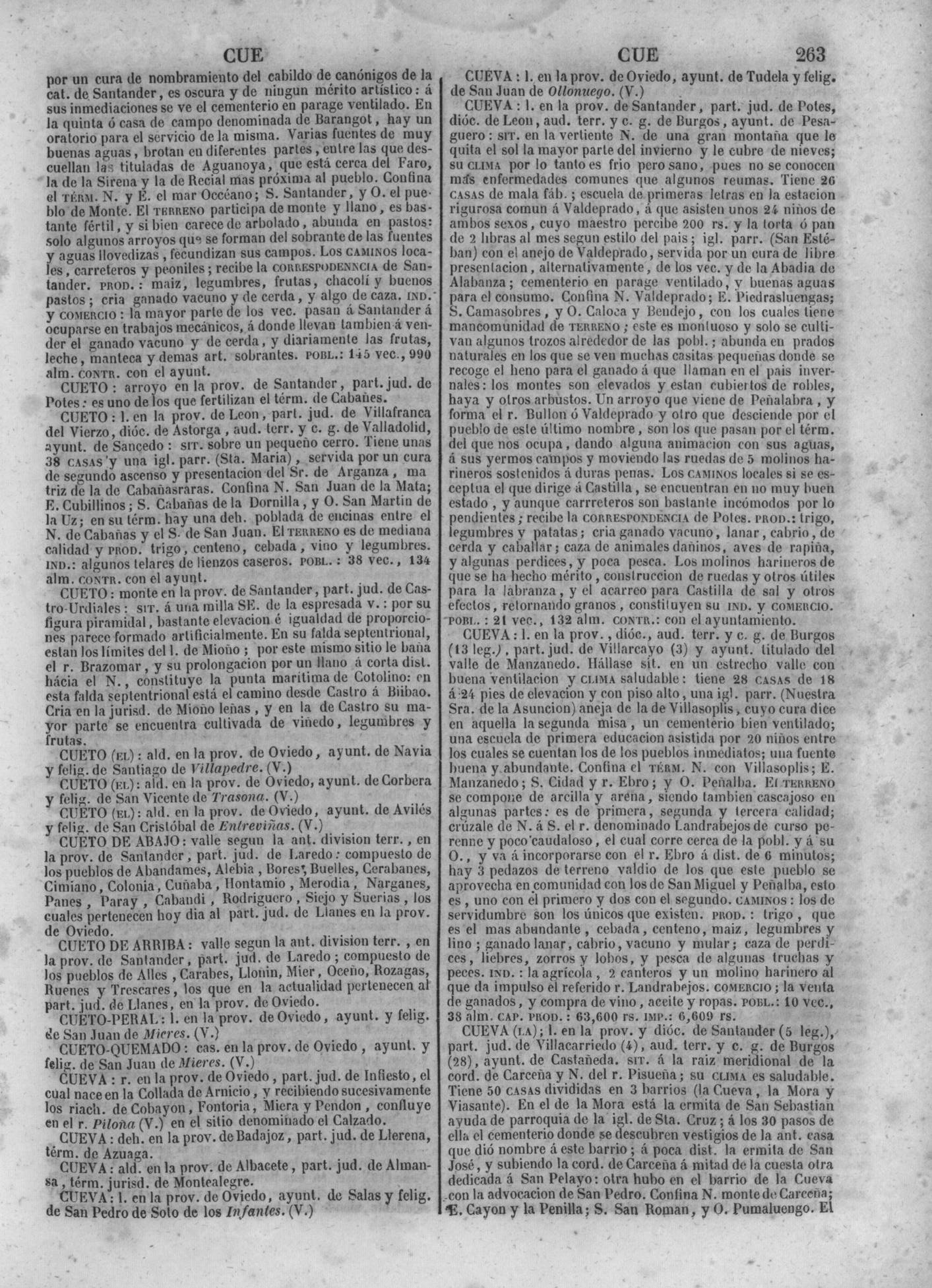 266
