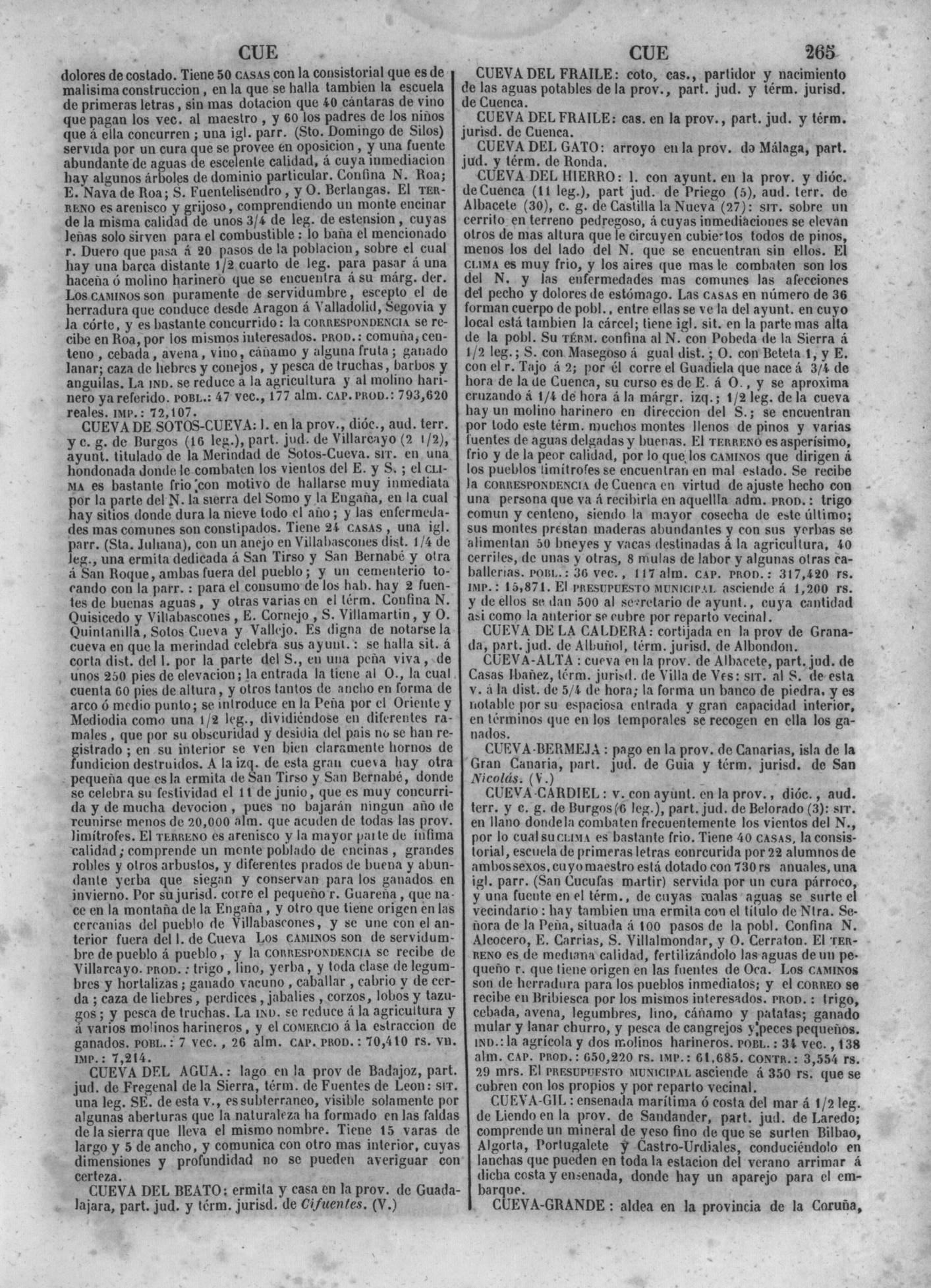 268