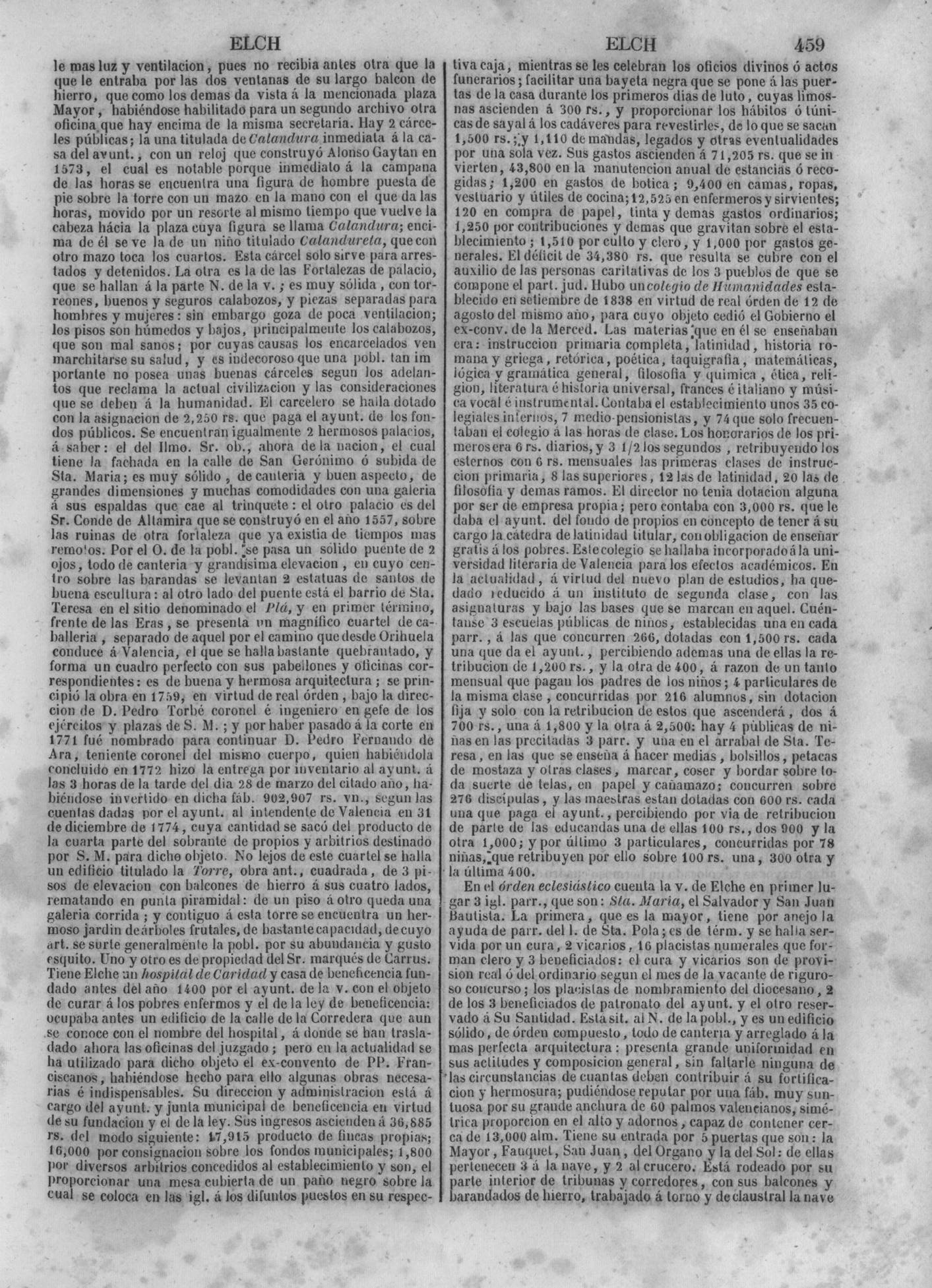 460