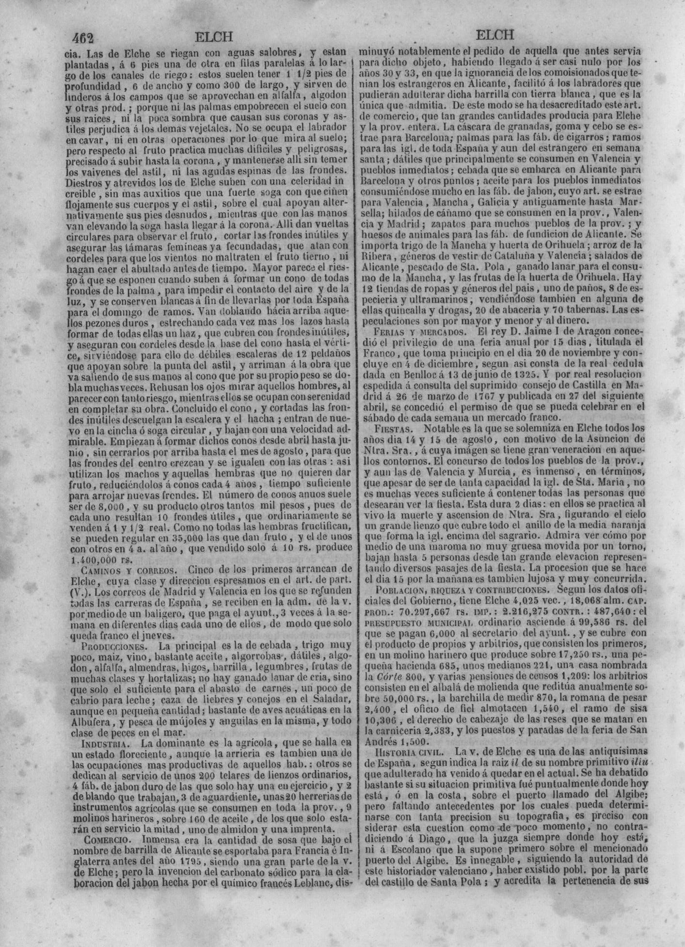 463