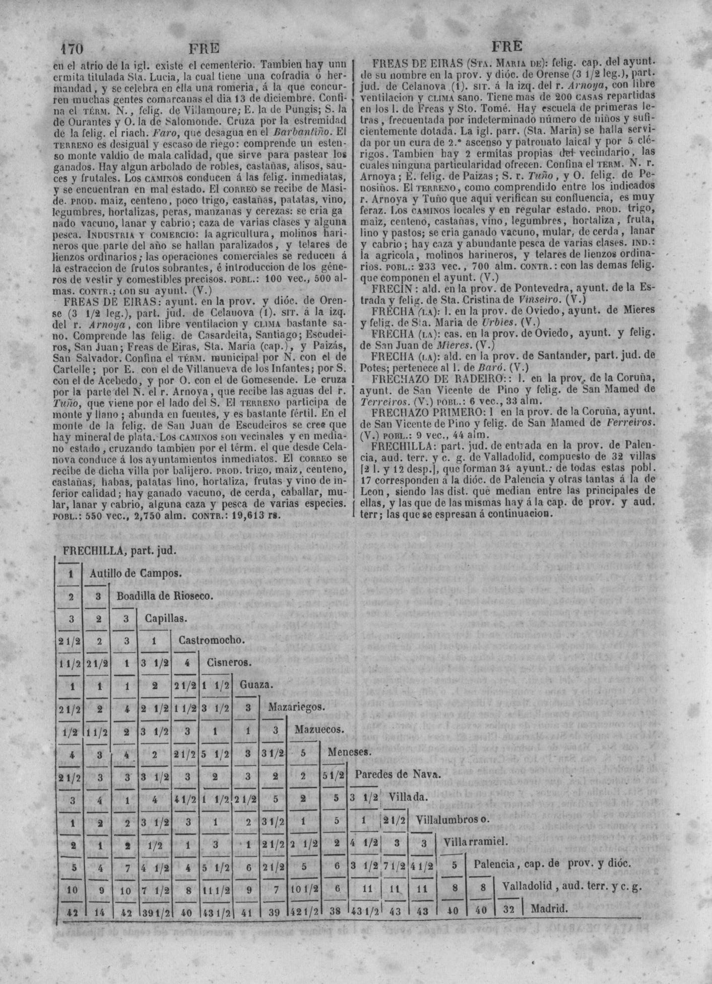 173