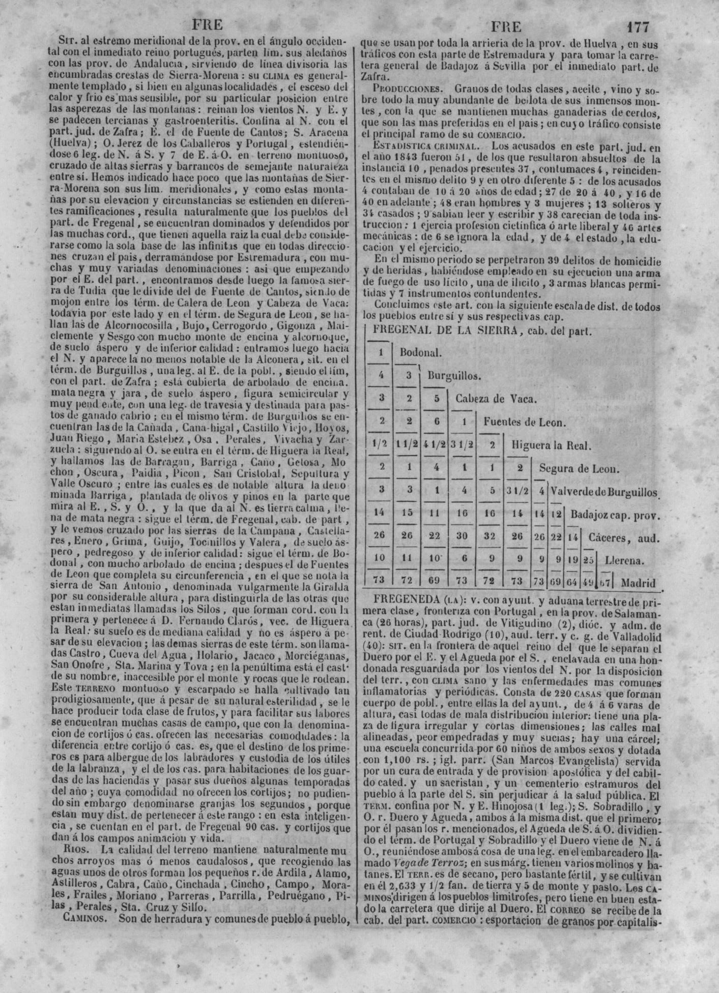 180