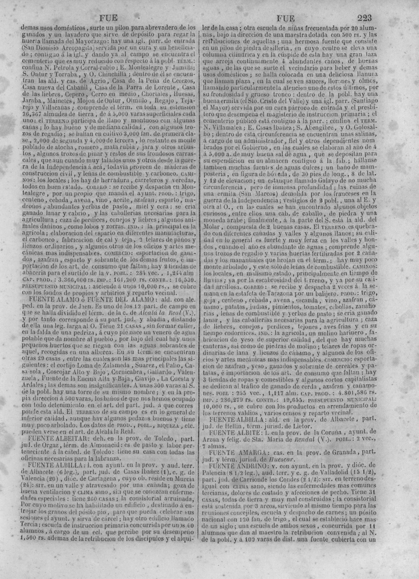 226