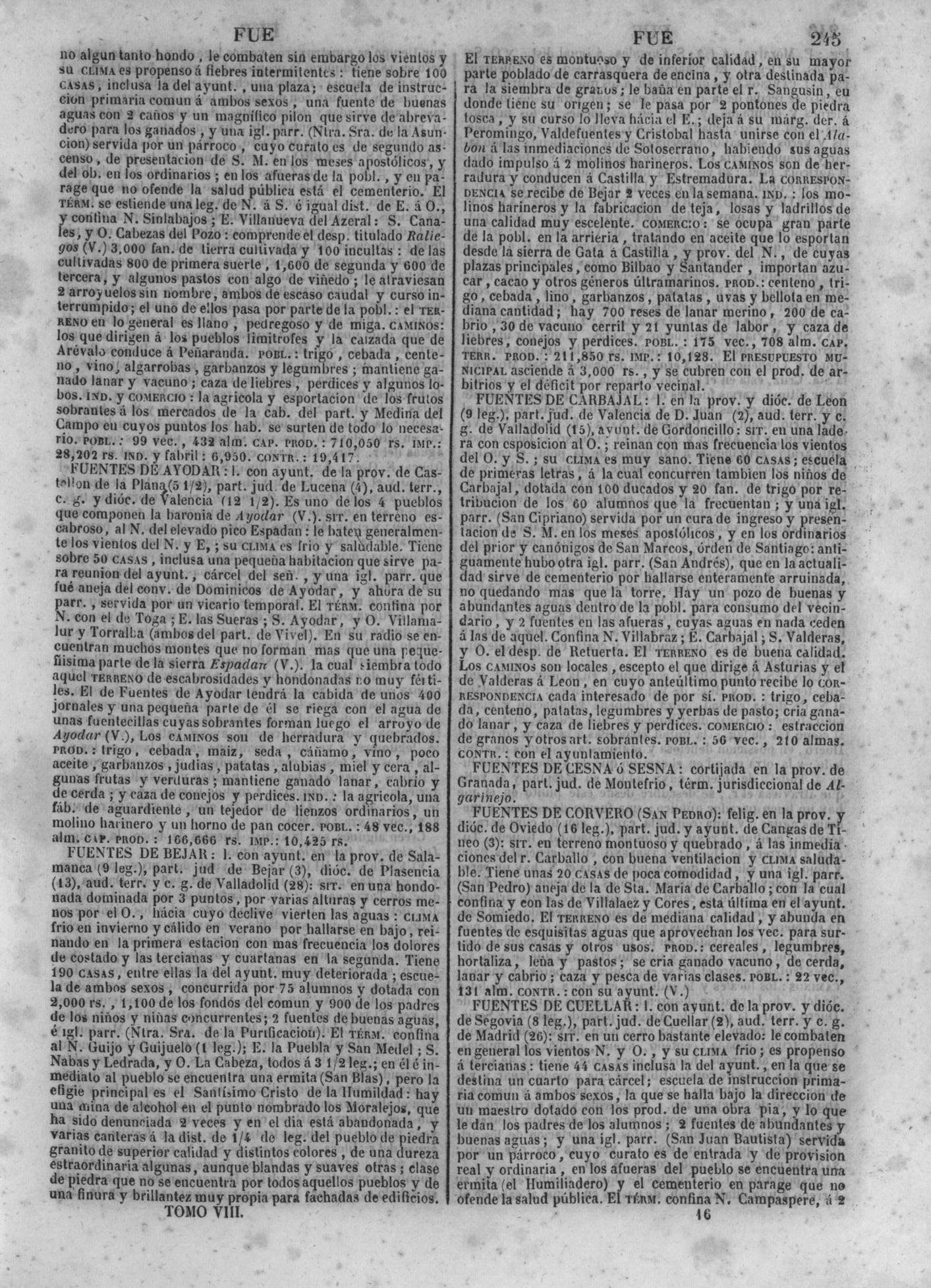 248