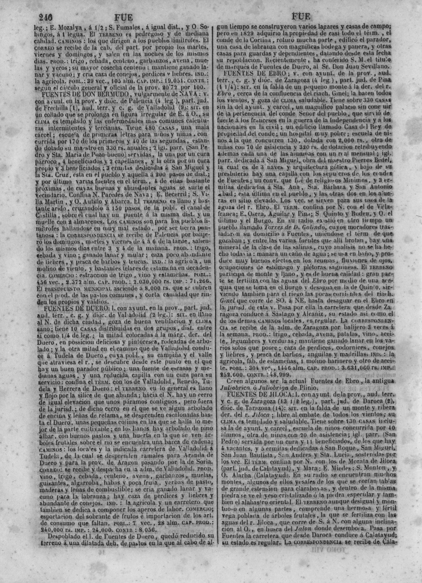 249
