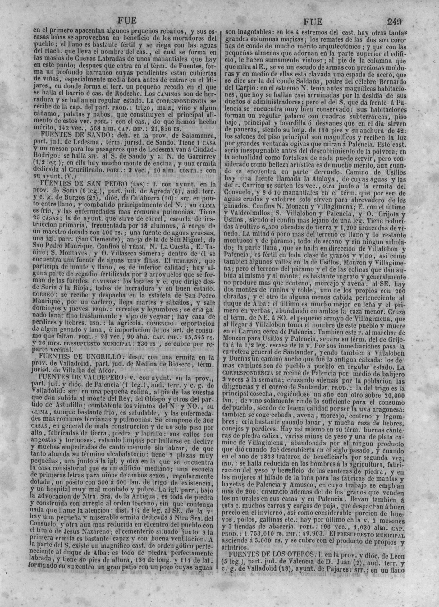 252