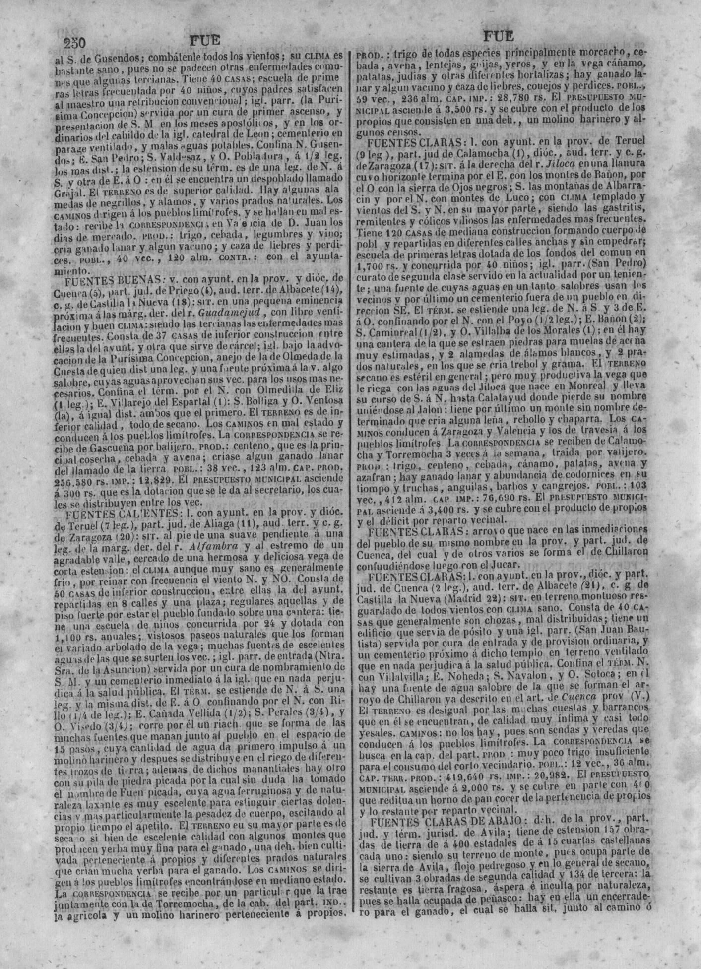 253
