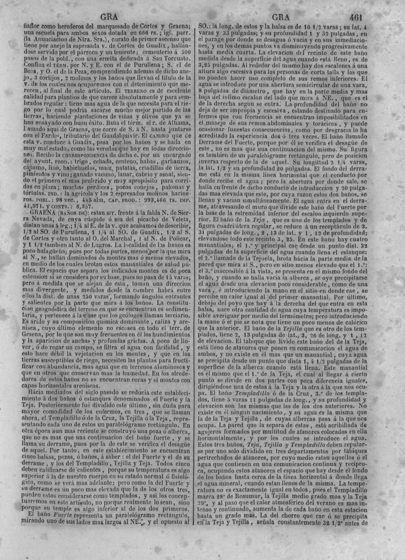 464