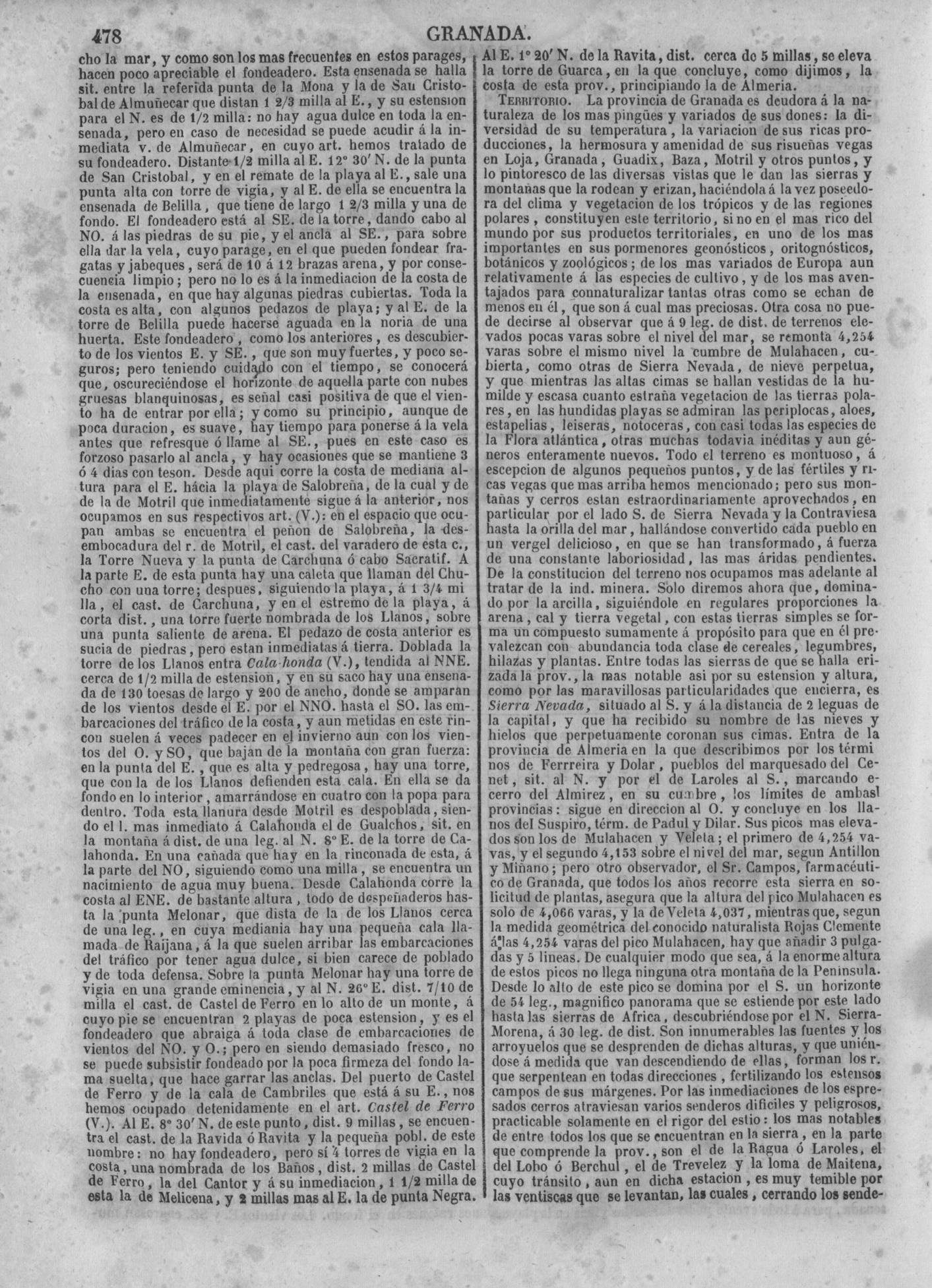 481