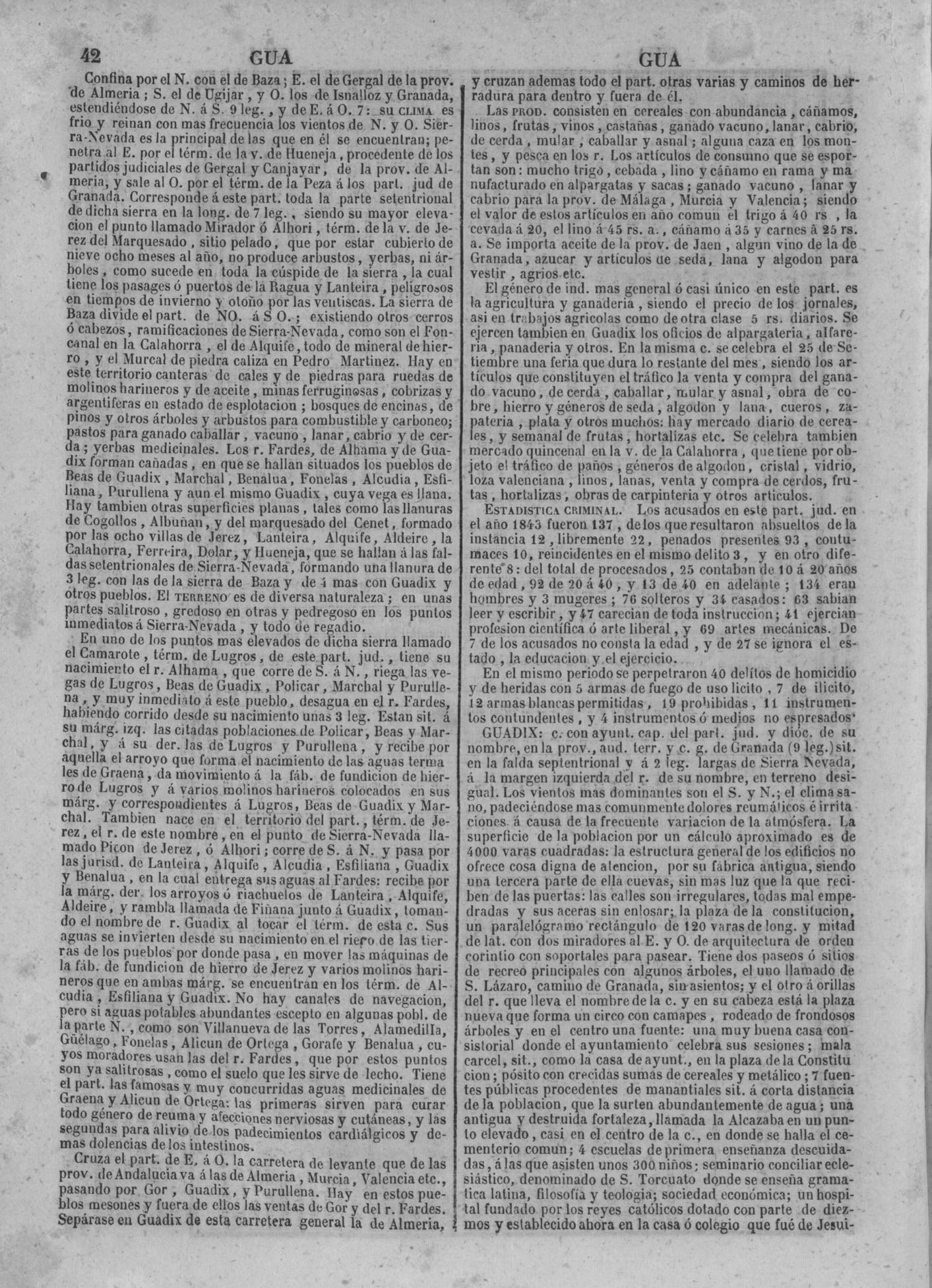 45