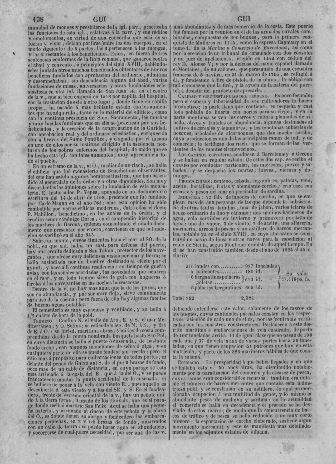 141