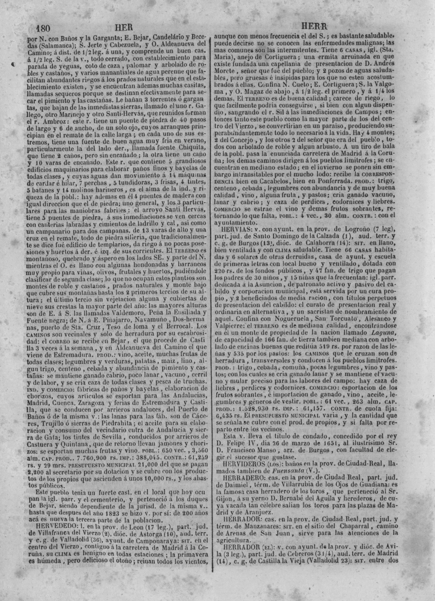 183