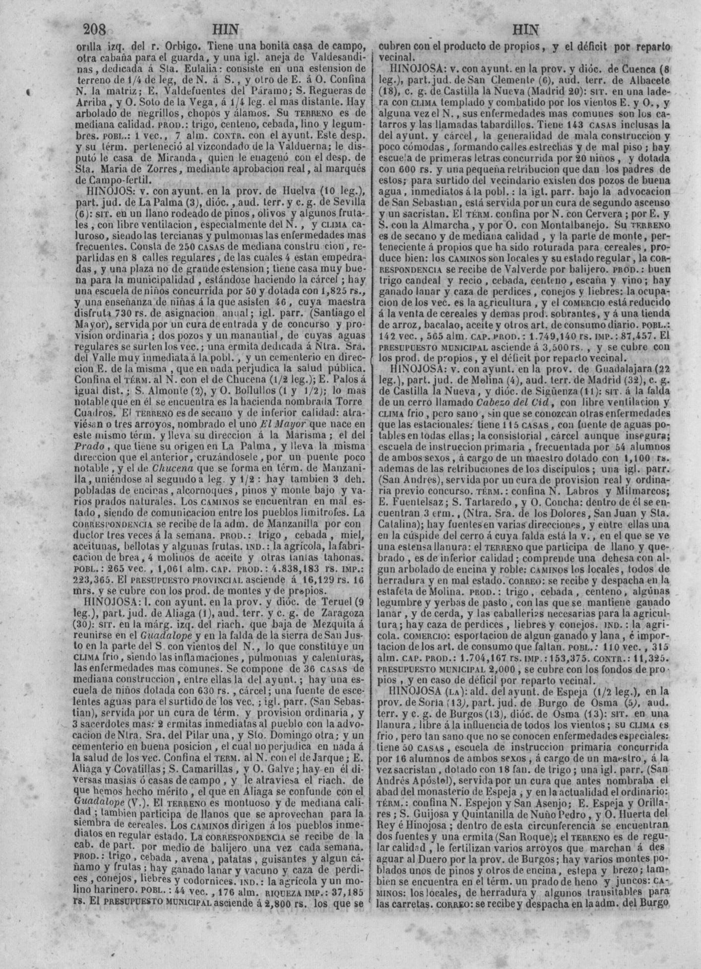 211
