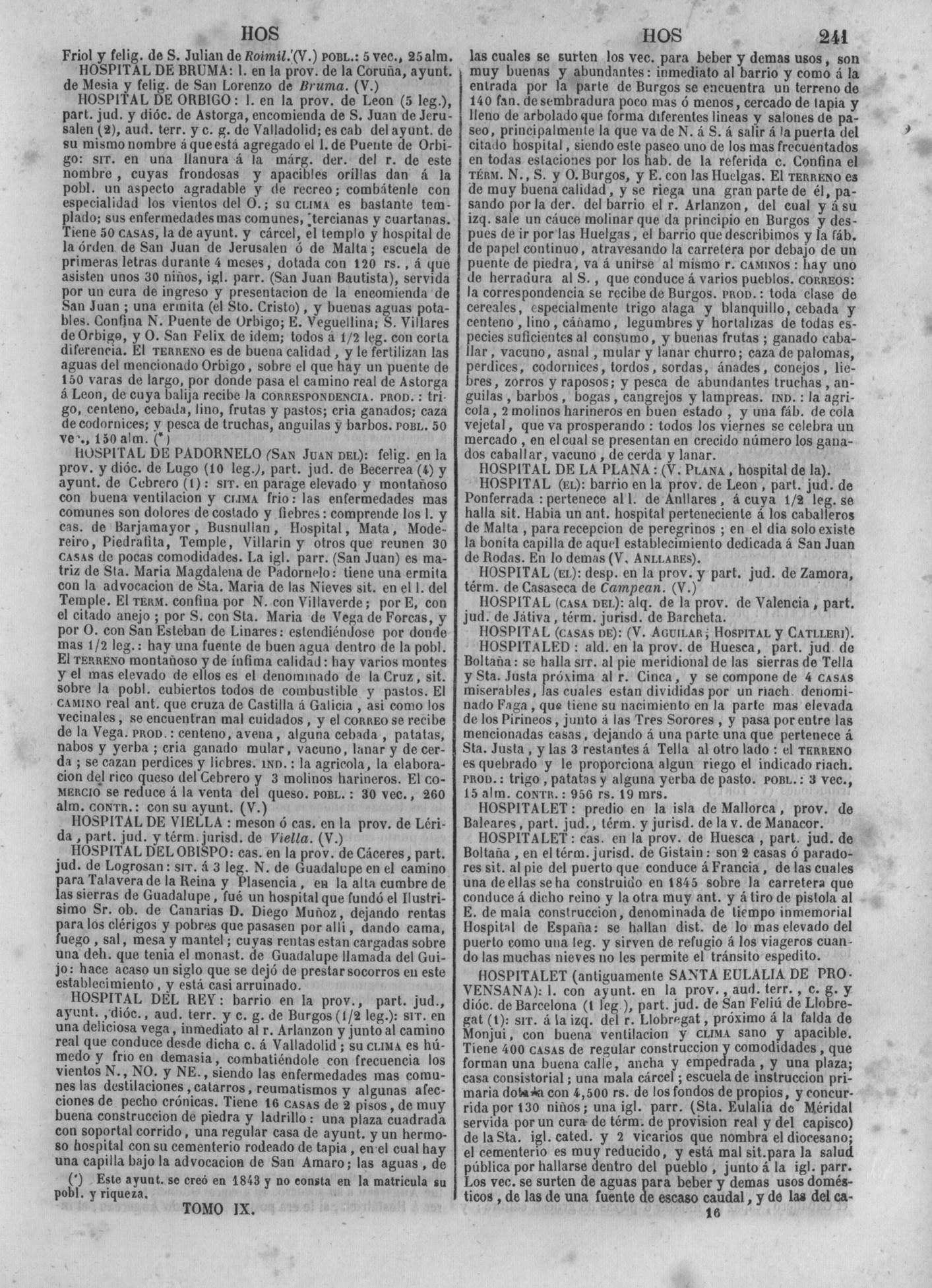 244