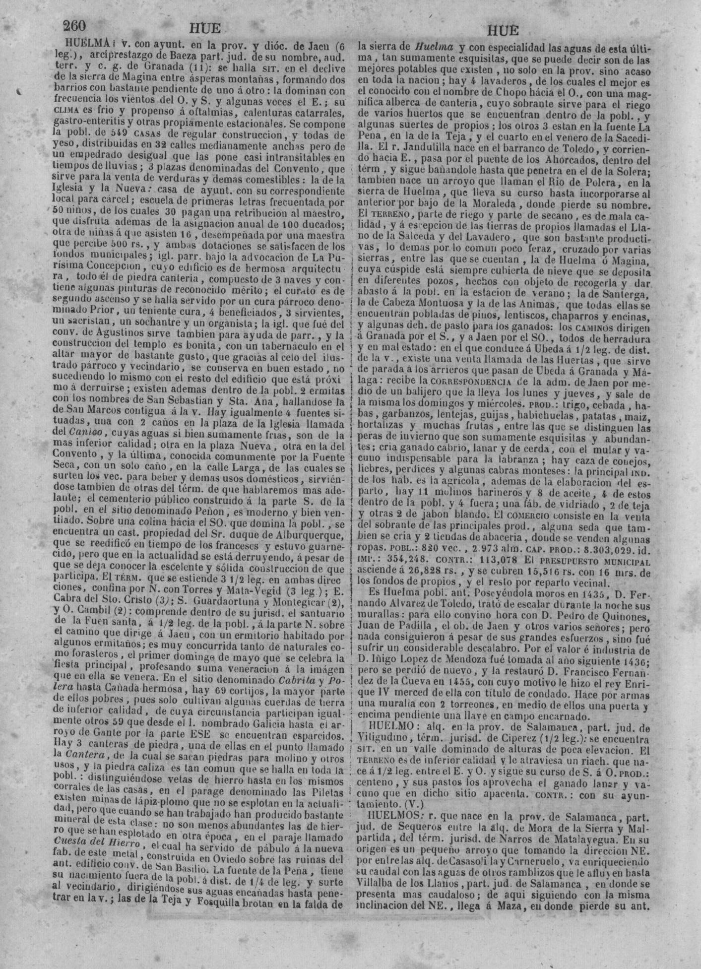 263