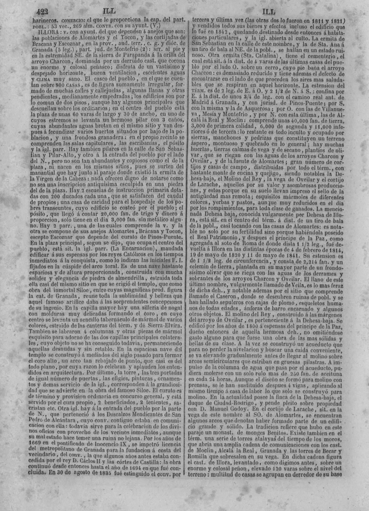 425