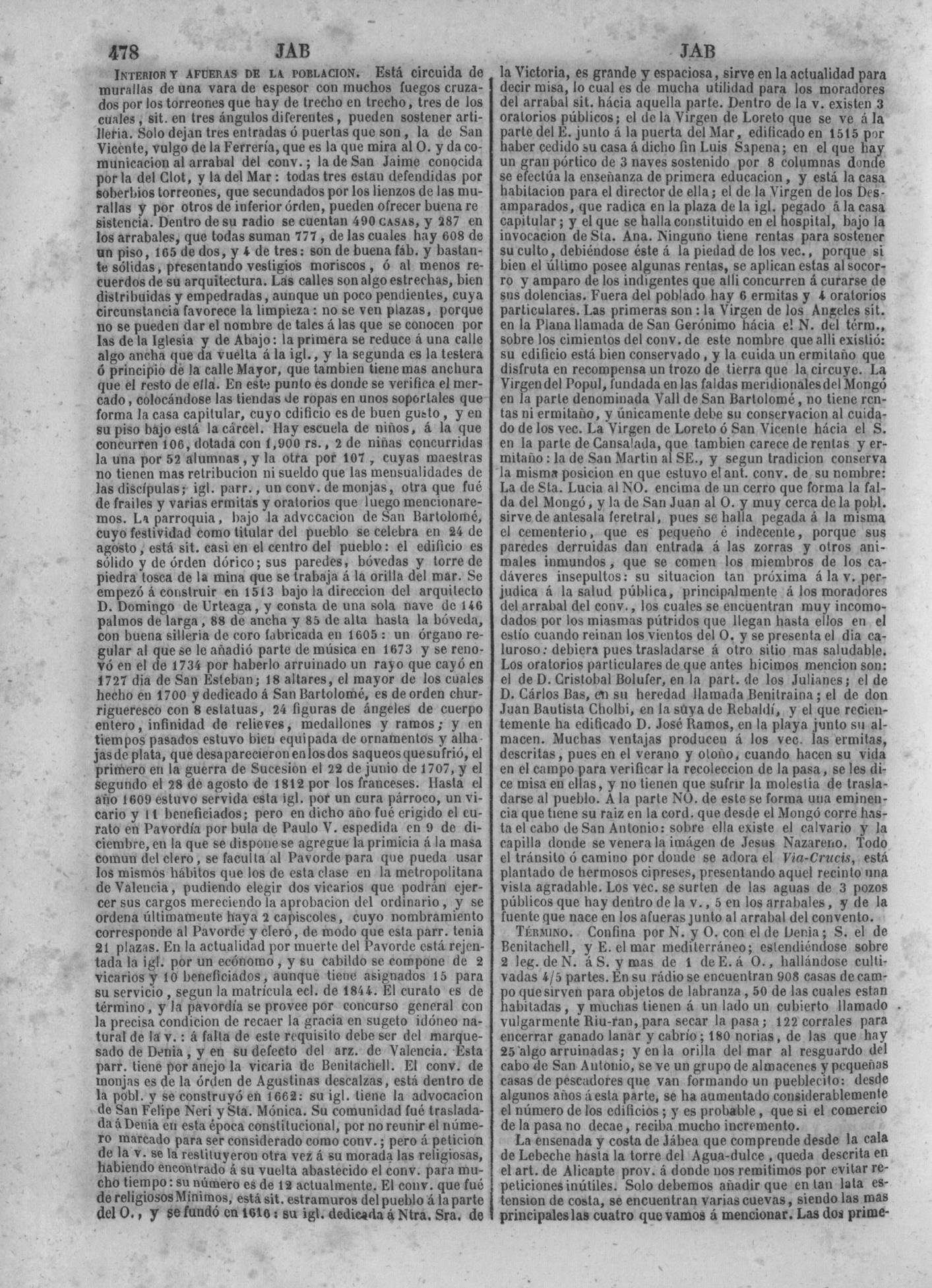 481