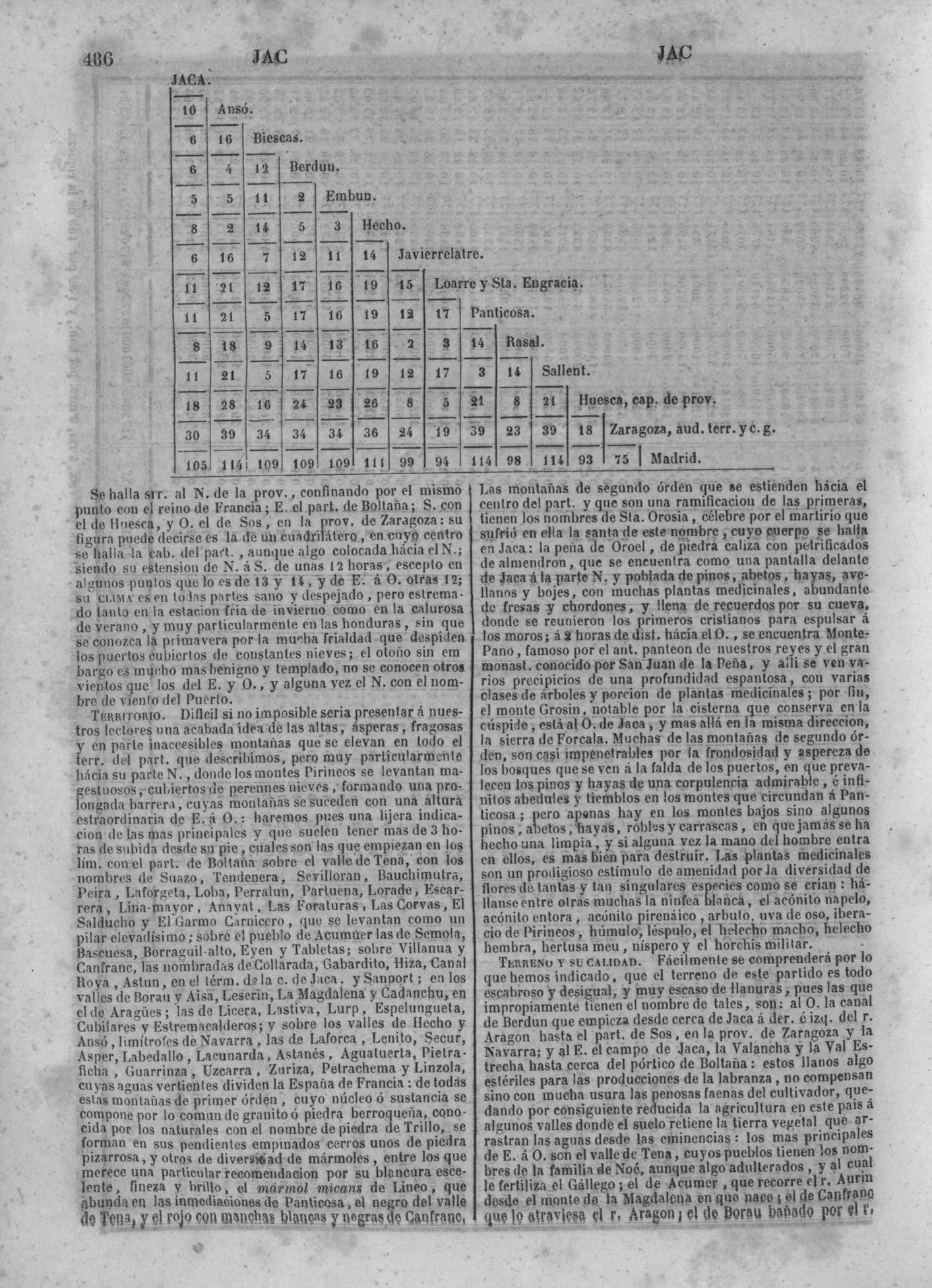 489