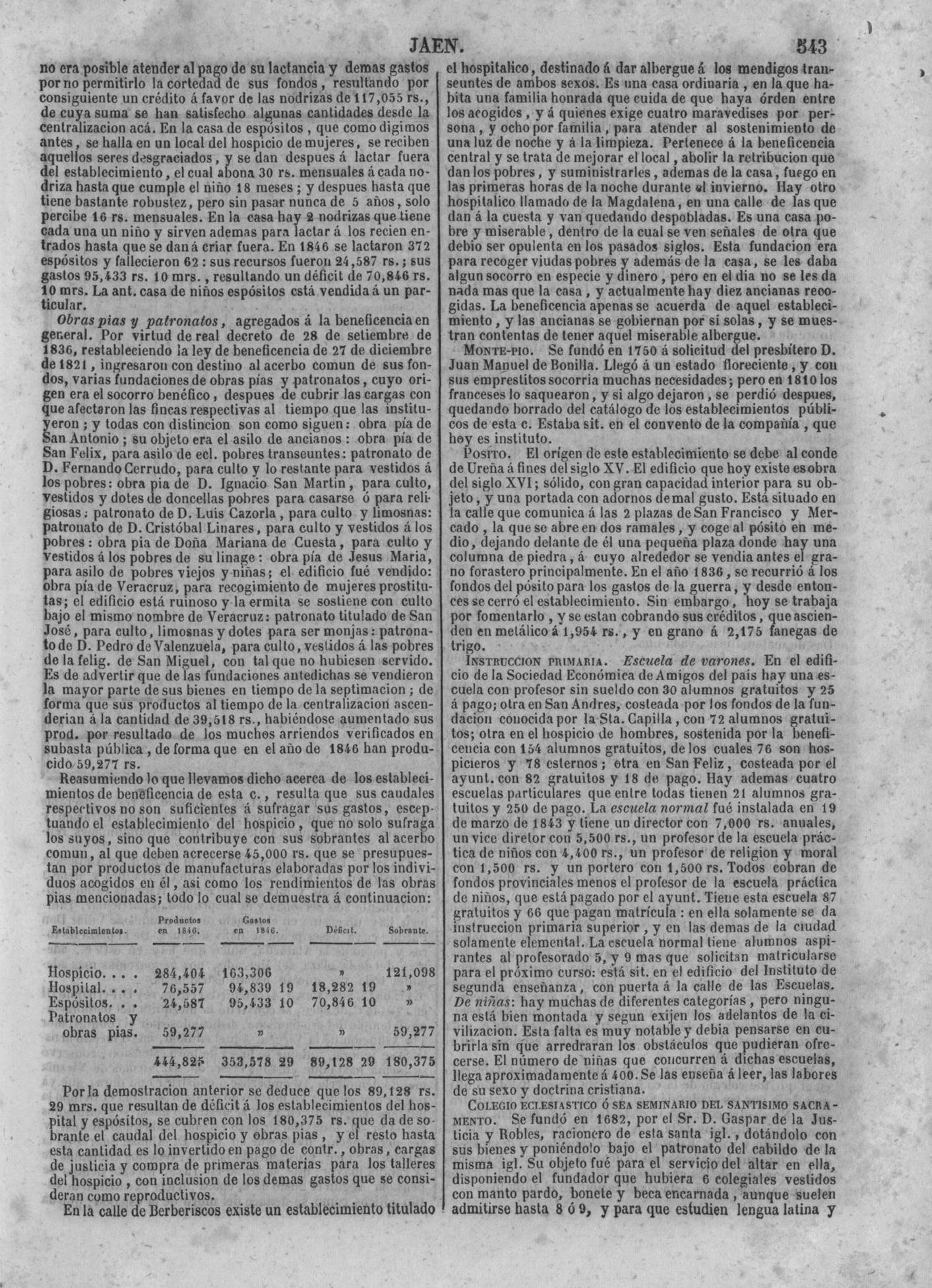 546
