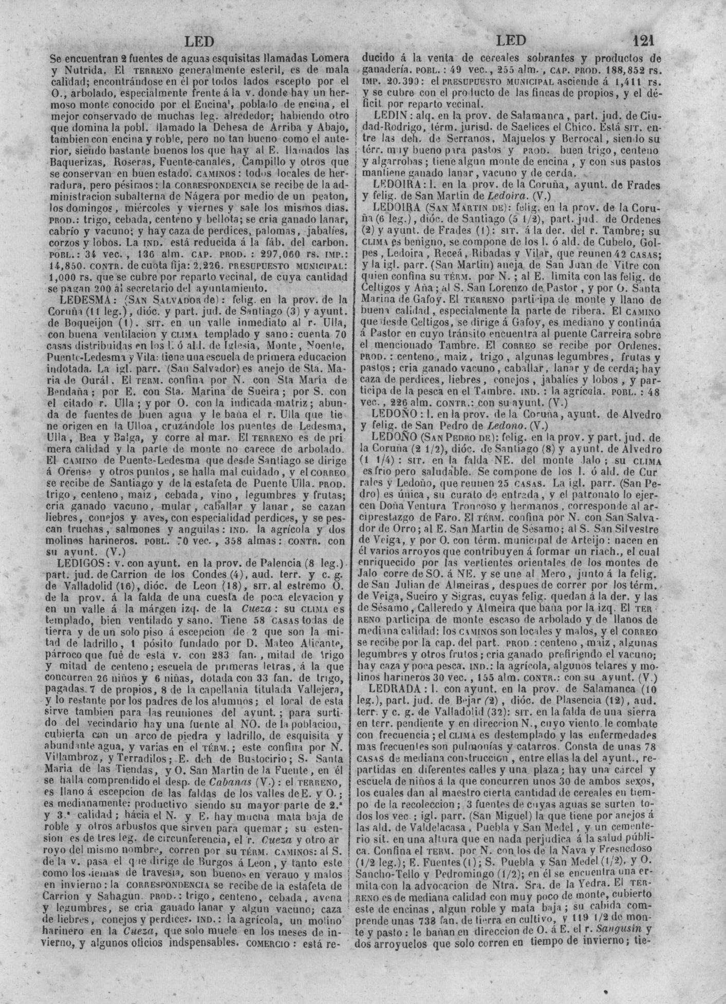 125