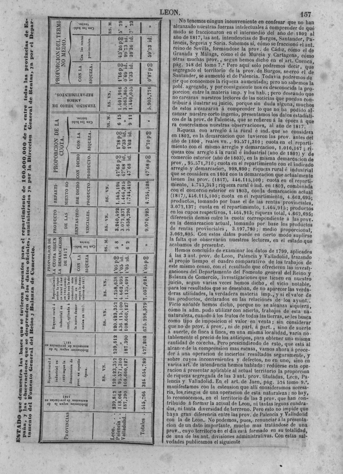 161