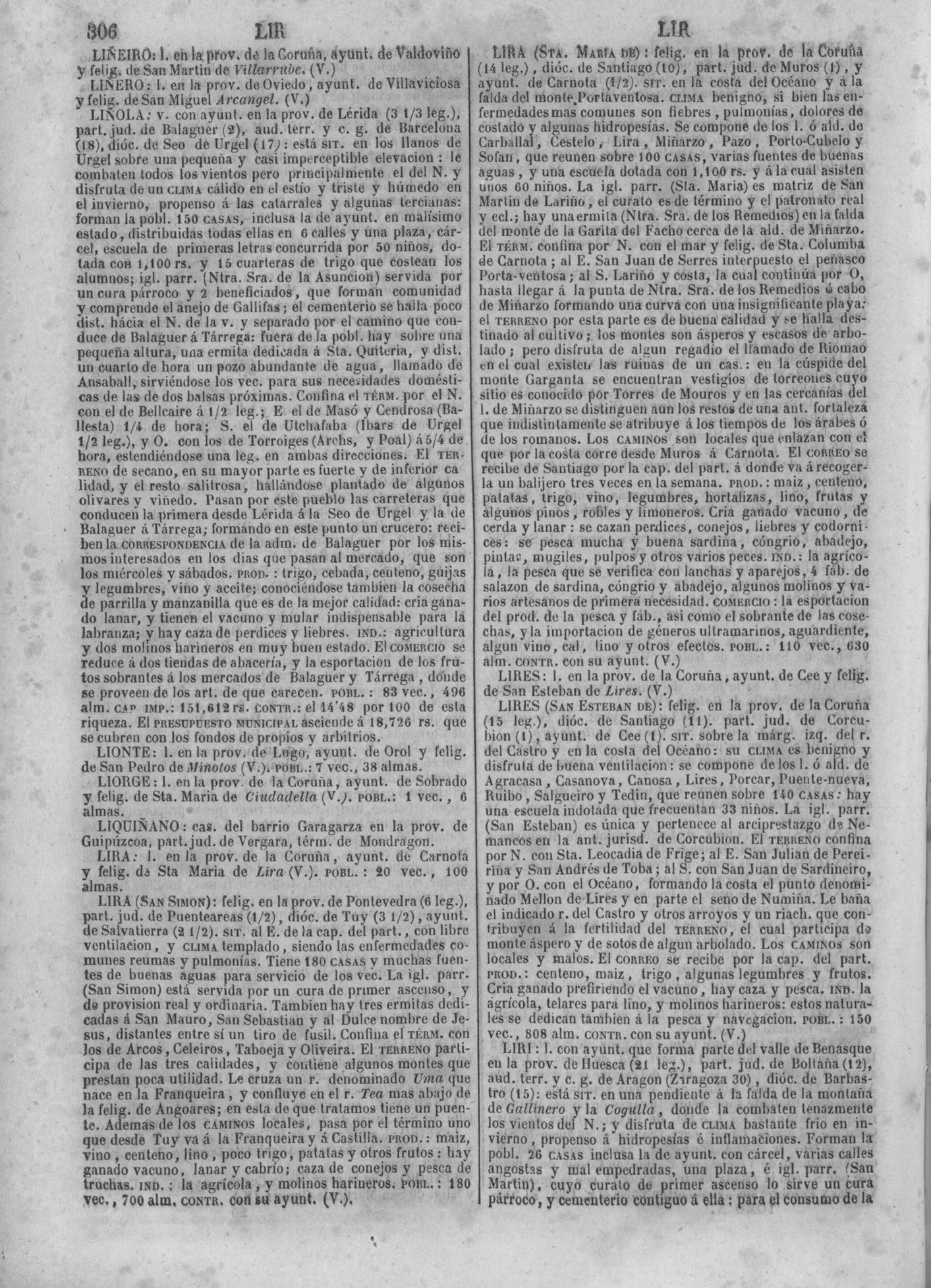 310