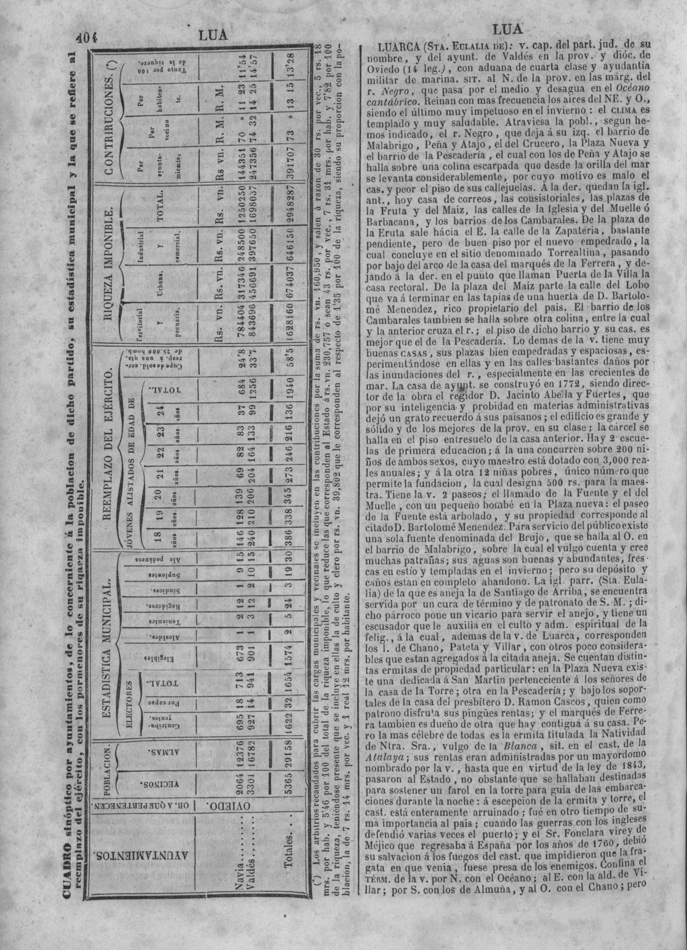408
