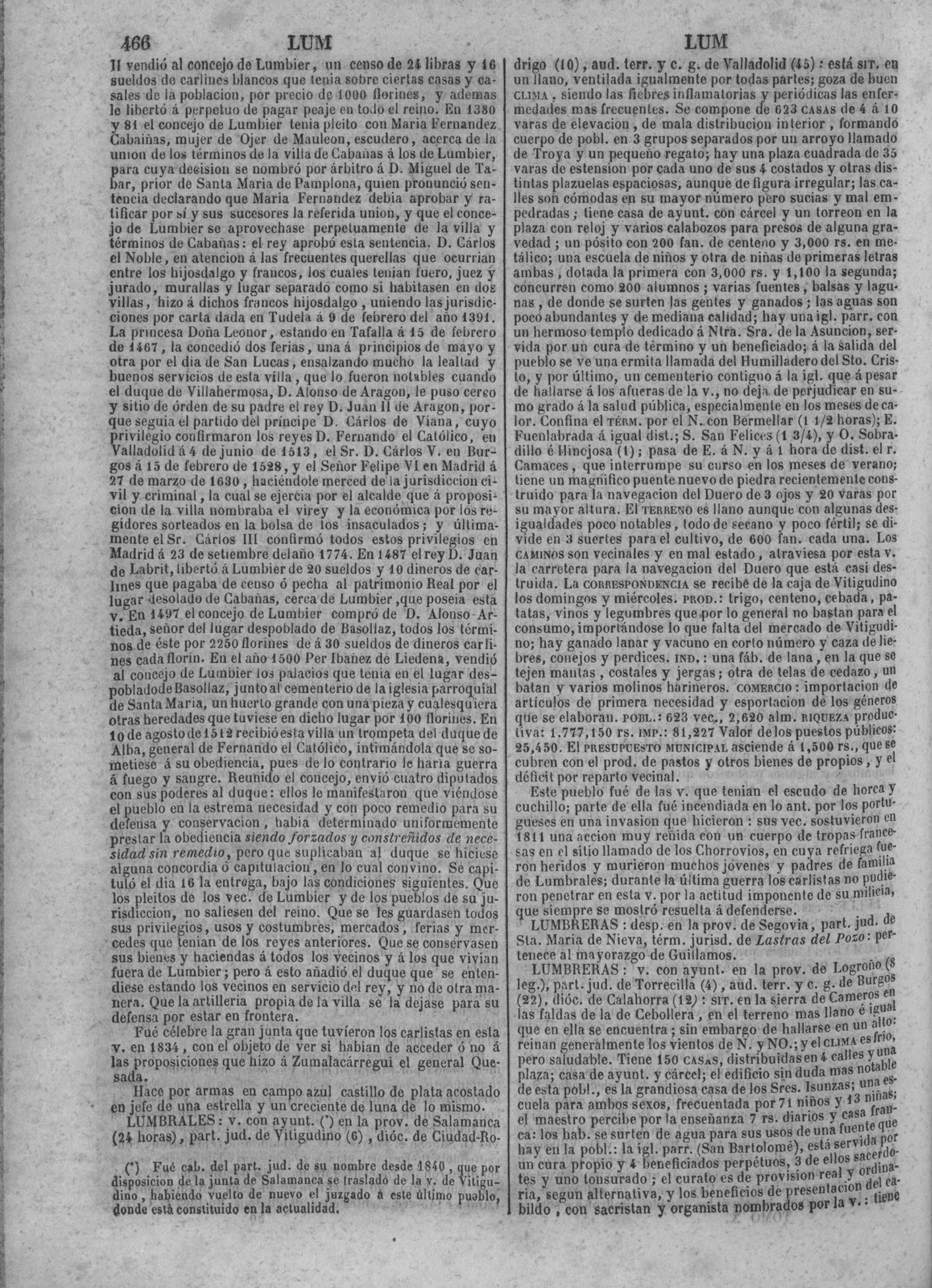 470