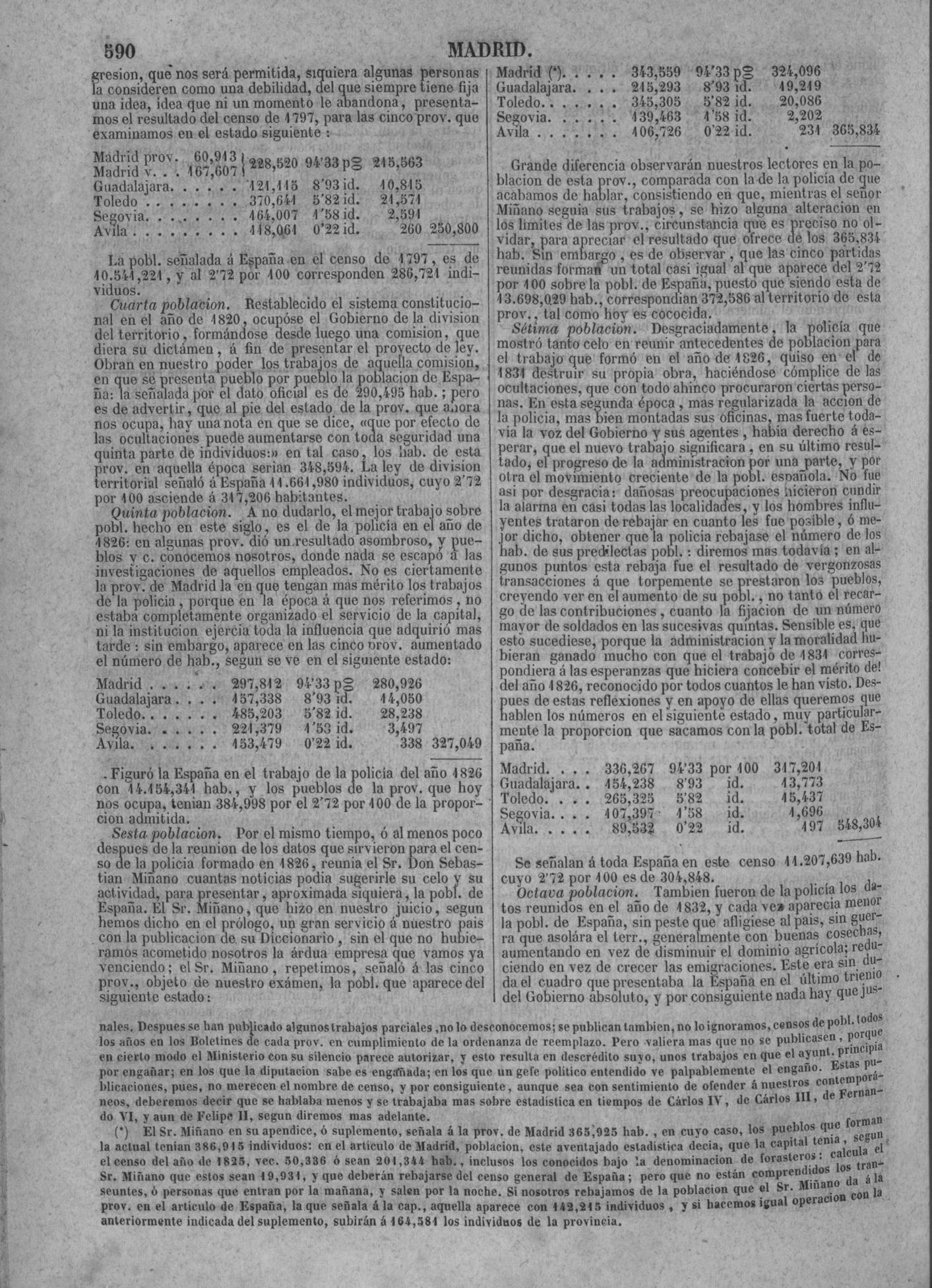590