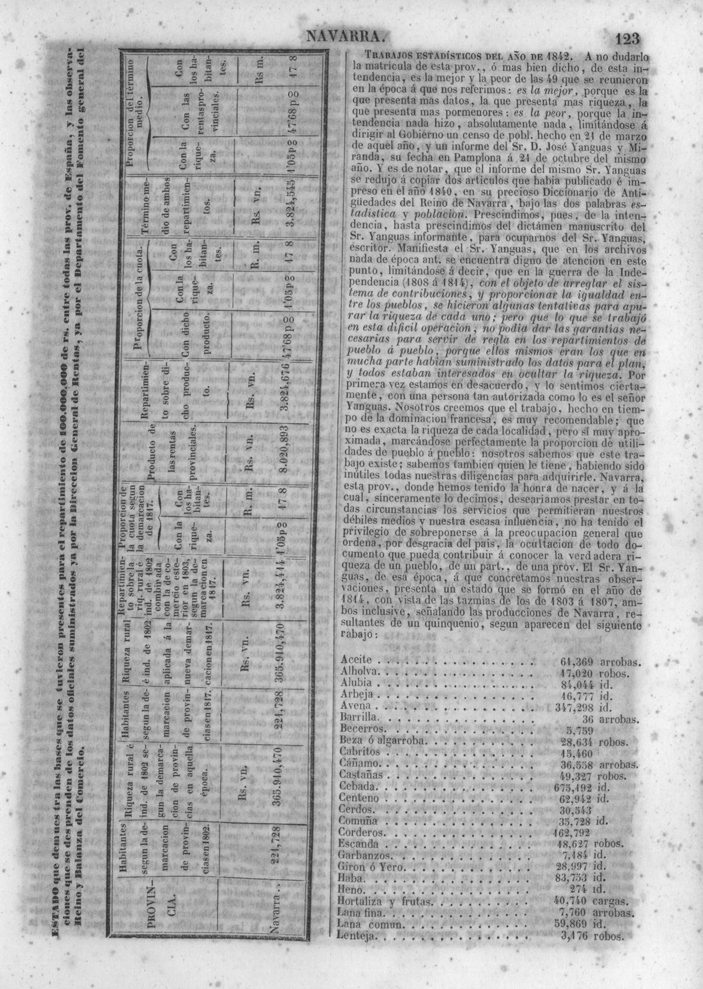 126