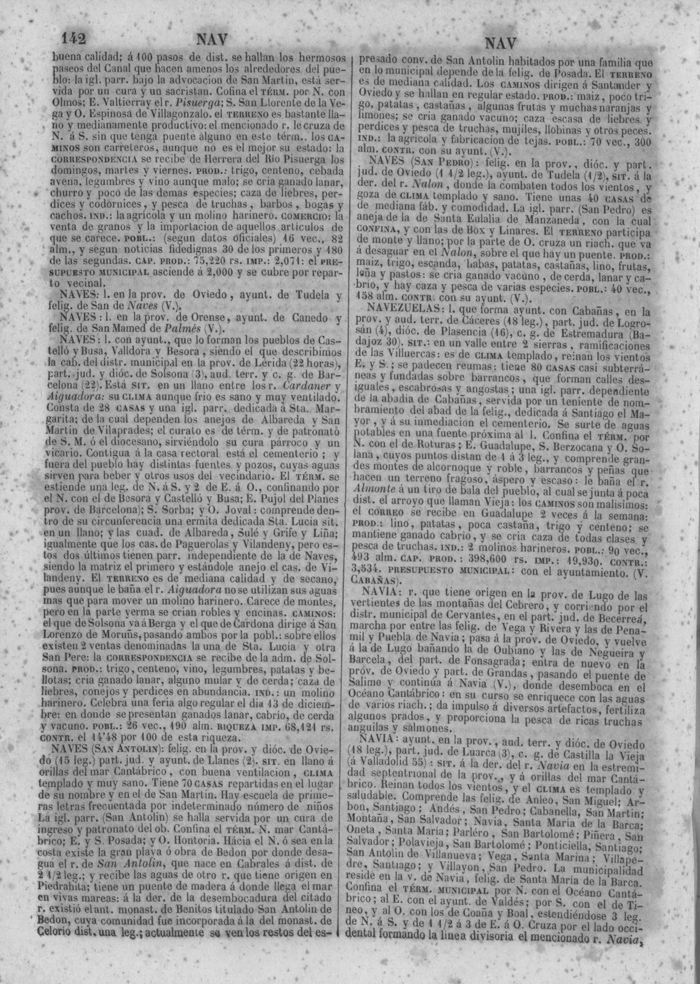 145