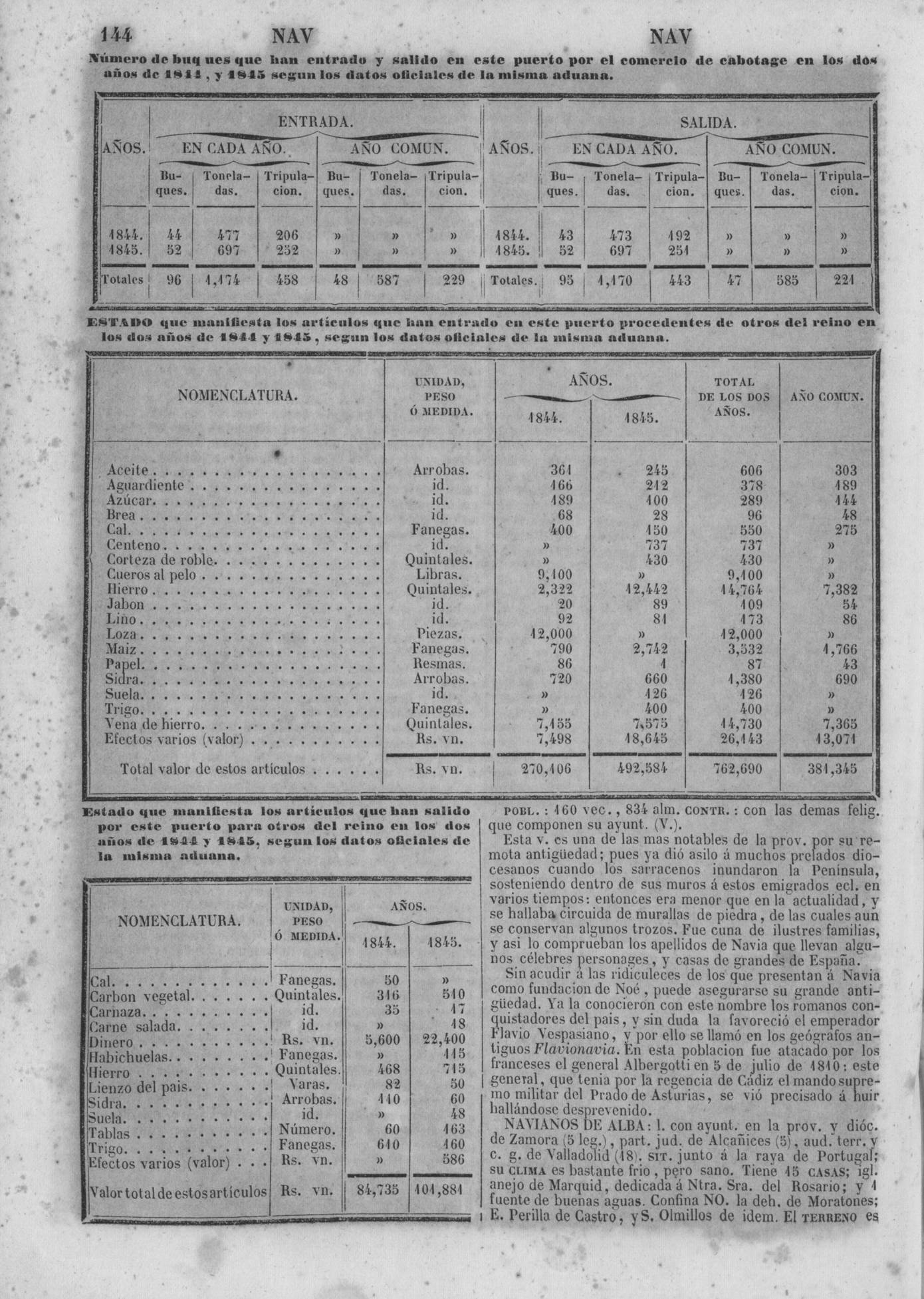 147
