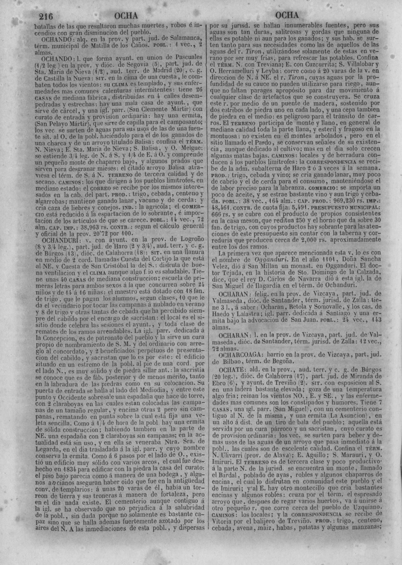 219