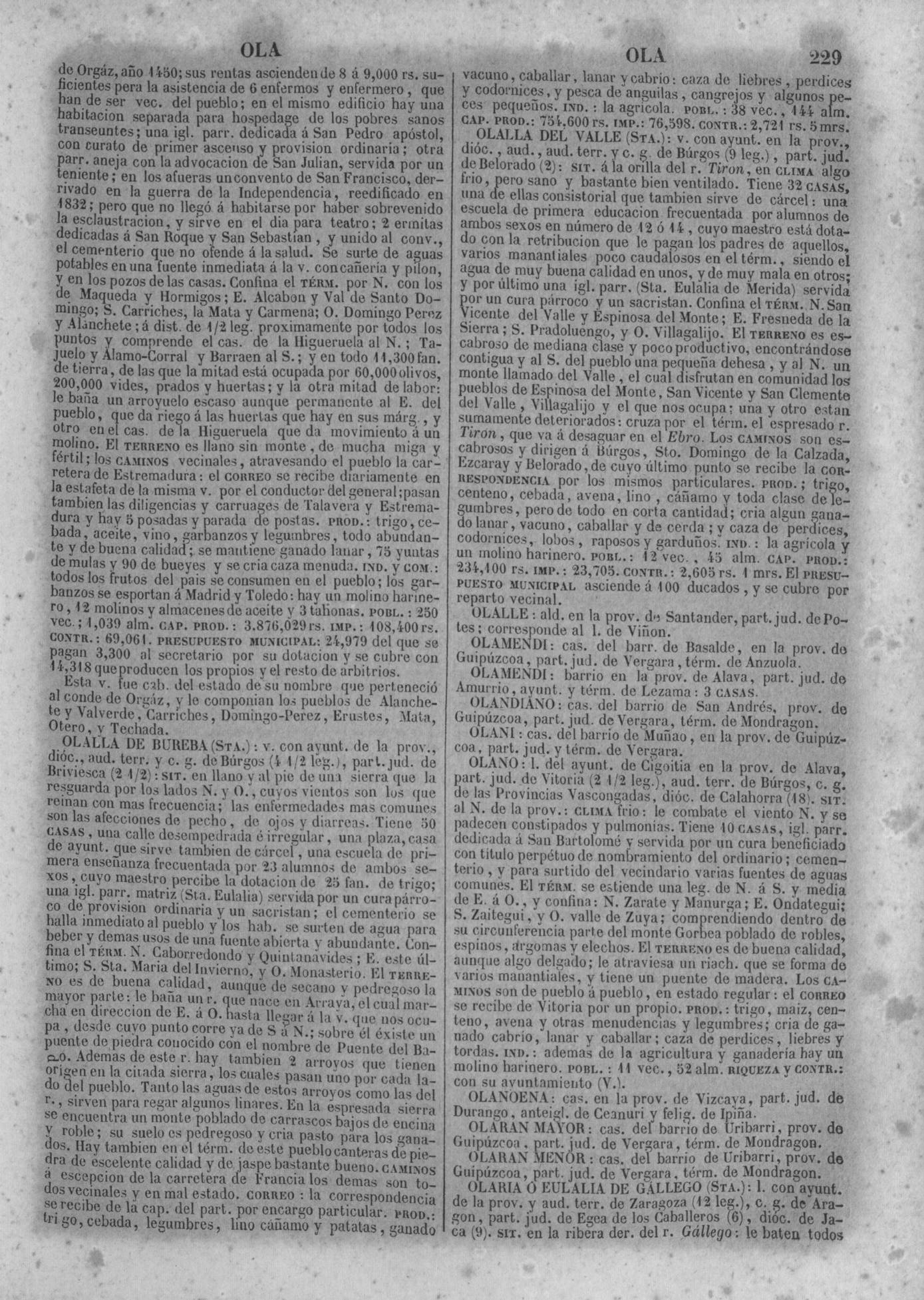 232