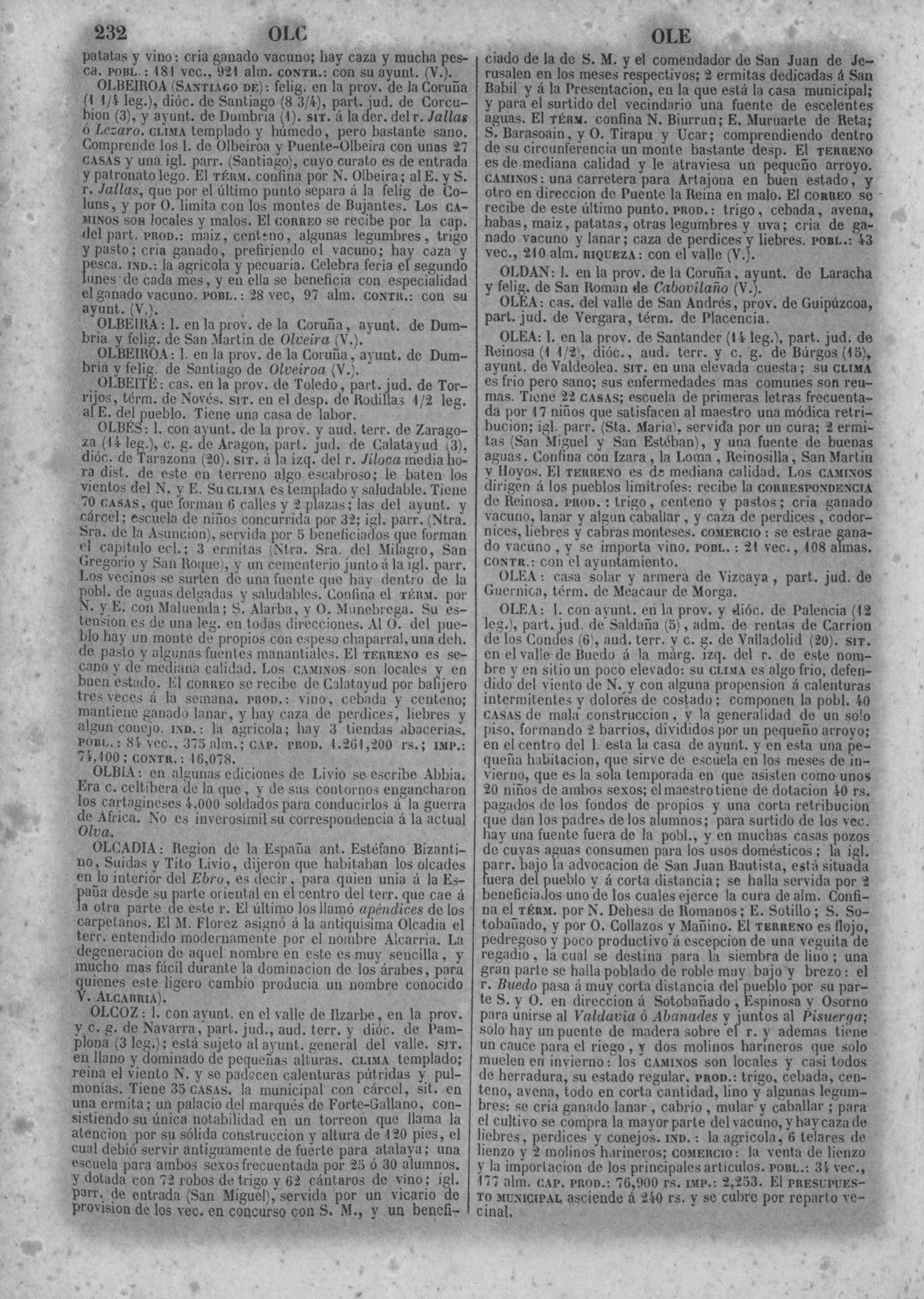 235
