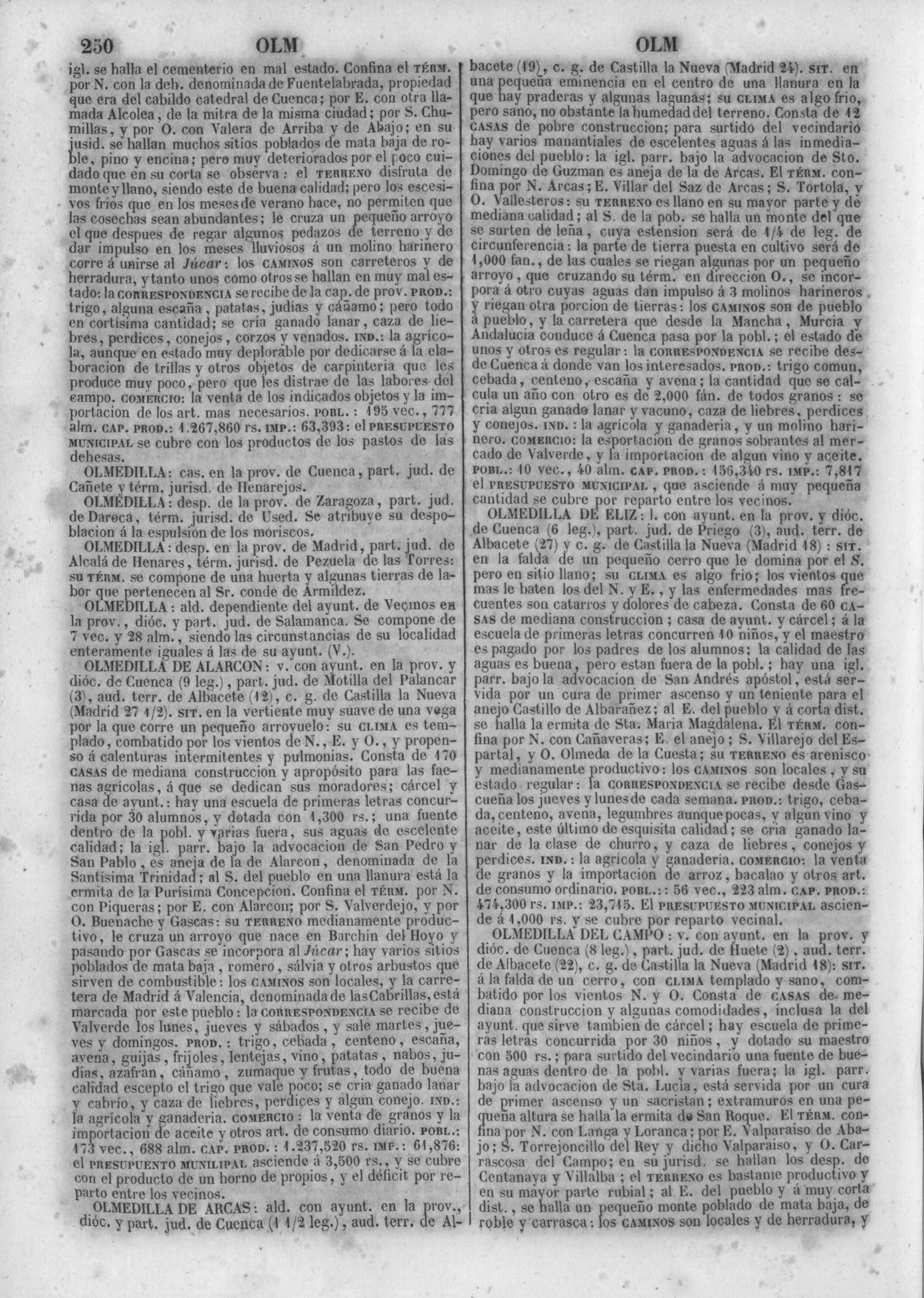 253