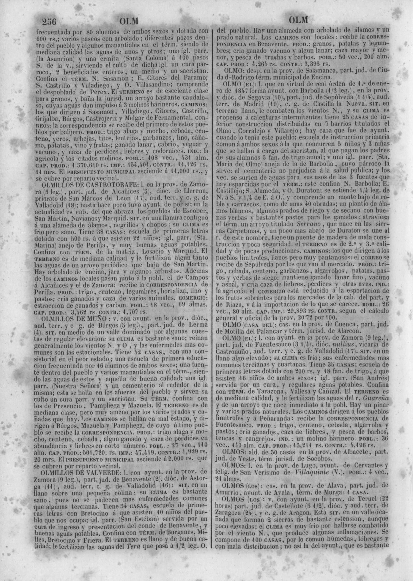 259