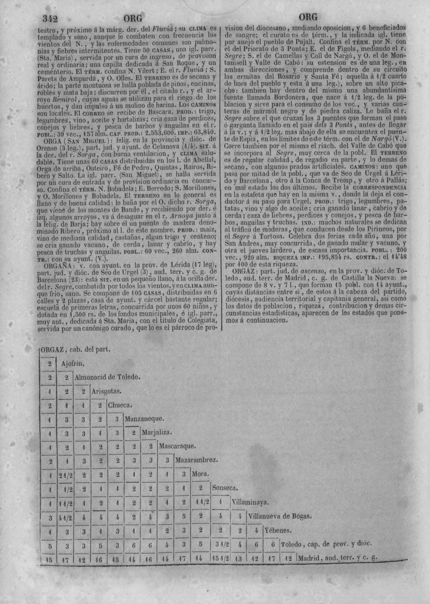 345