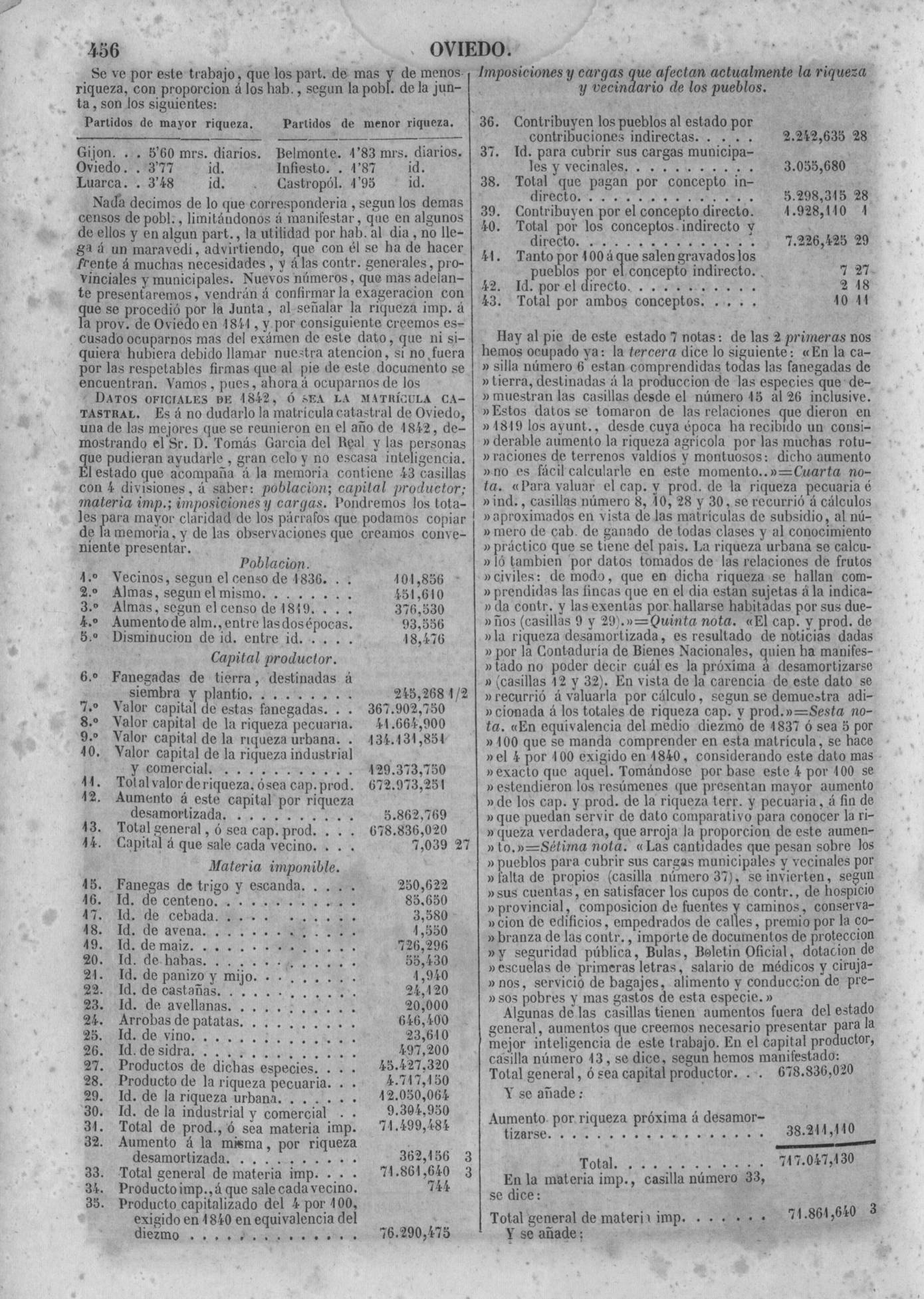 459