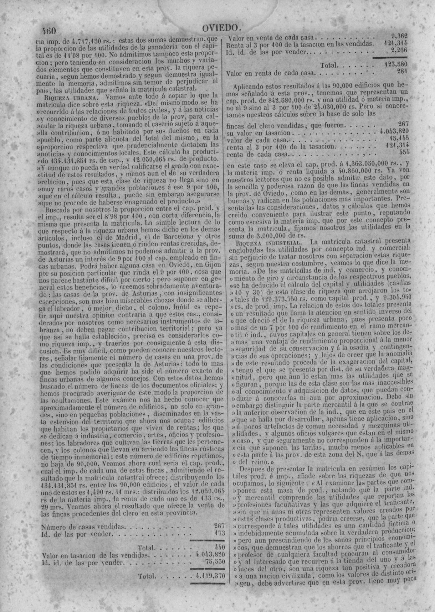 463