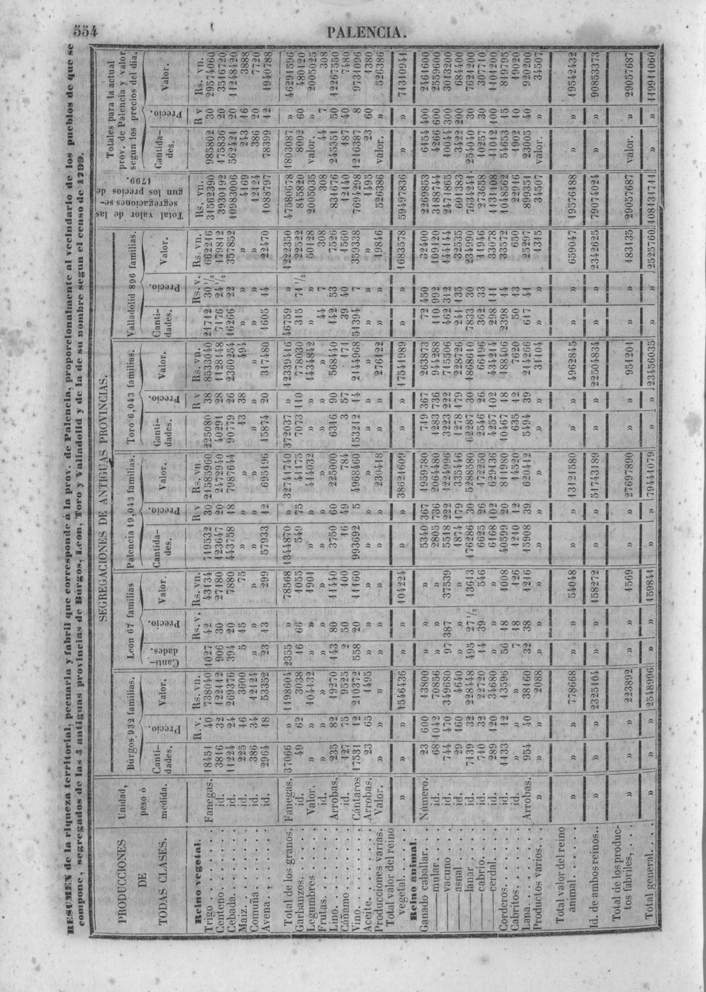 557