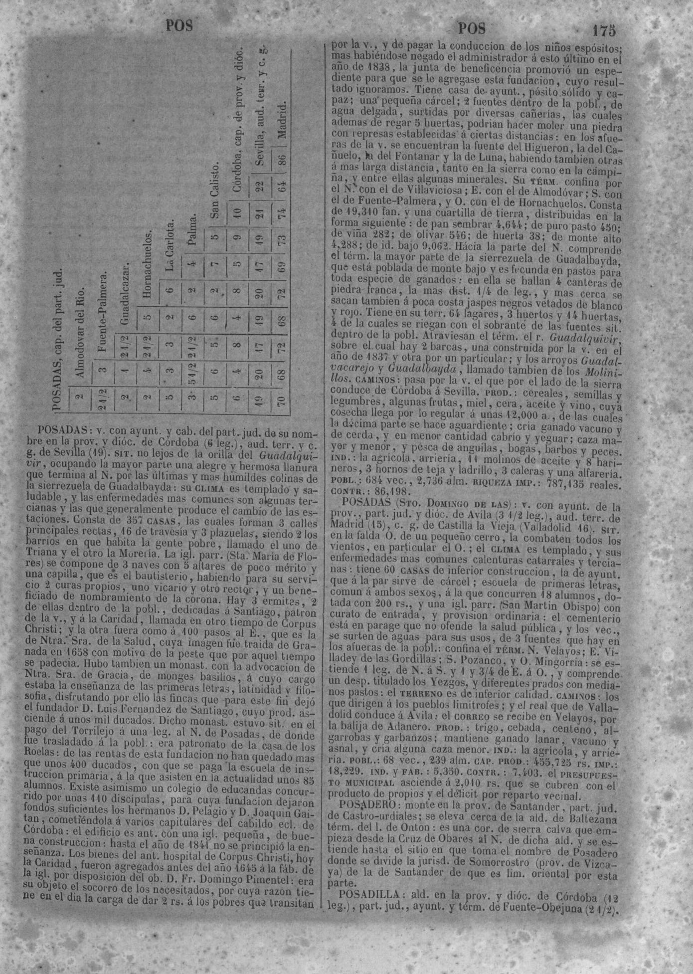 178