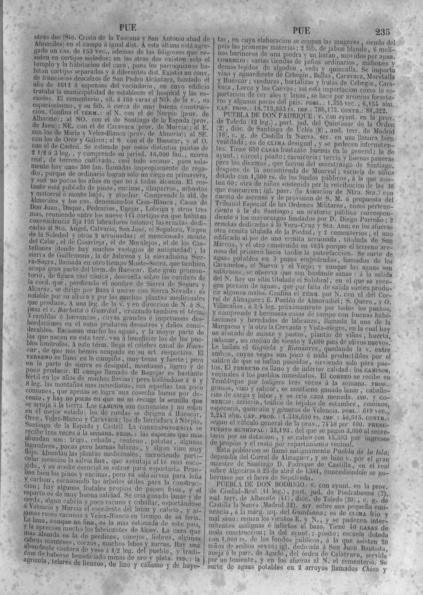 238