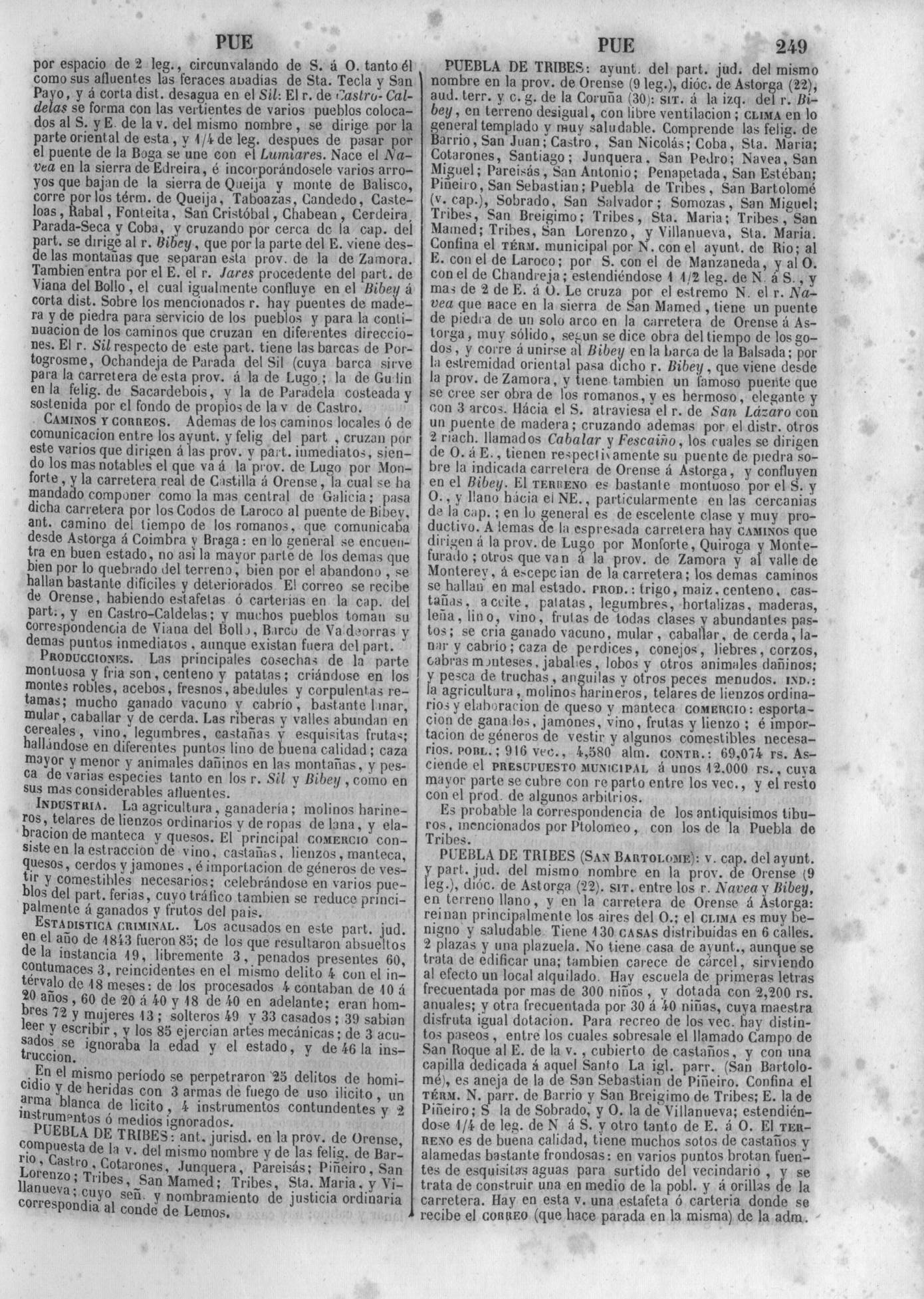 252