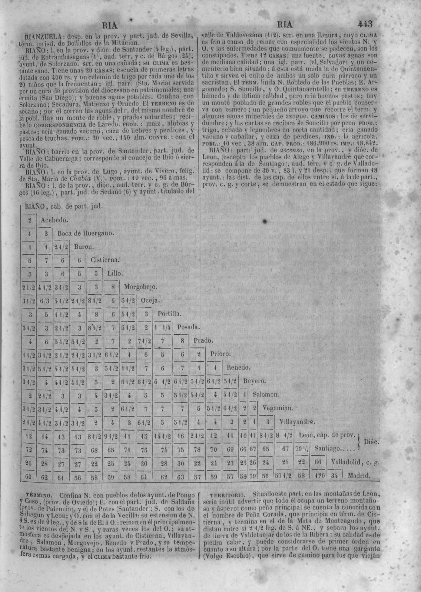 446