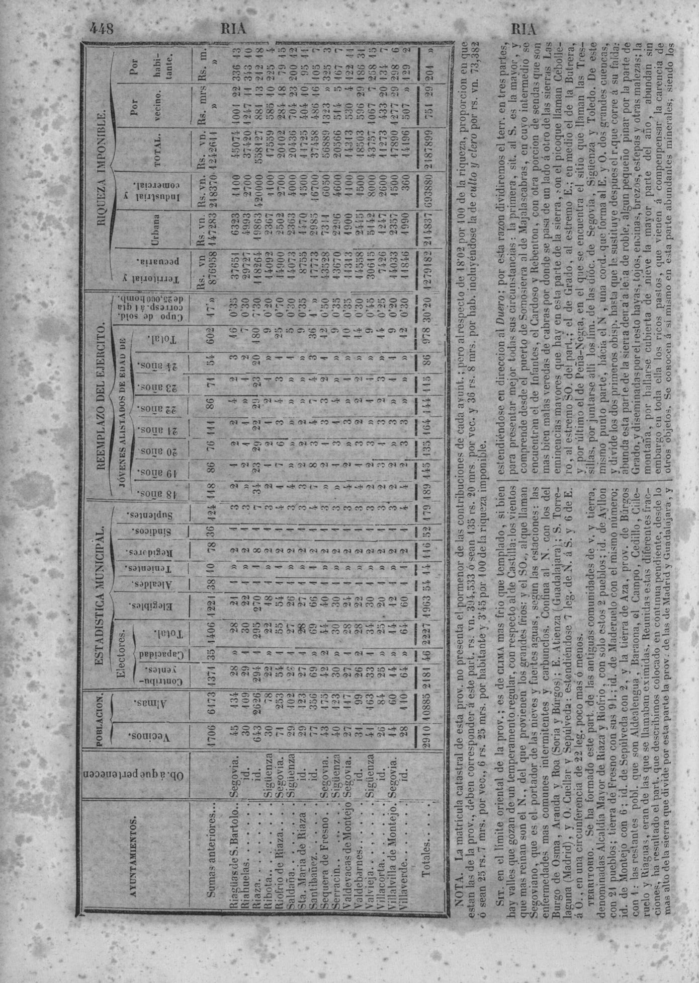 451